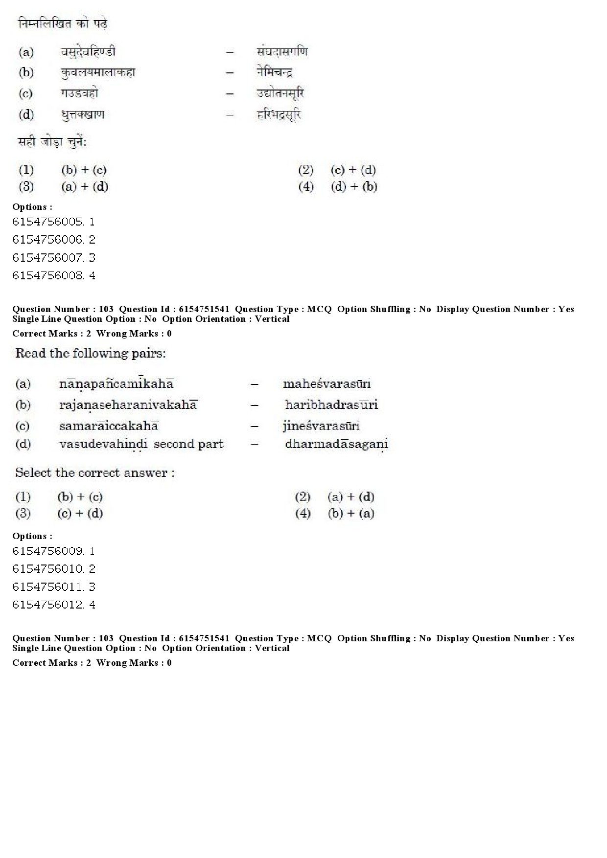 UGC NET Prakrit Question Paper December 2019 78