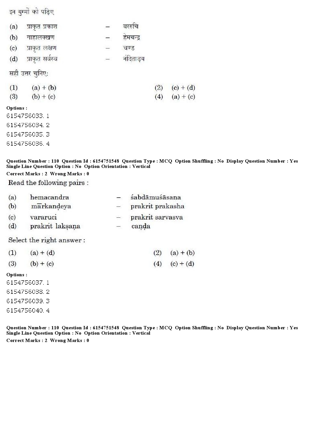 UGC NET Prakrit Question Paper December 2019 85