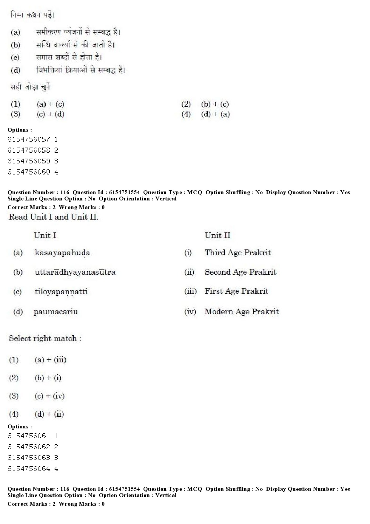 UGC NET Prakrit Question Paper December 2019 91