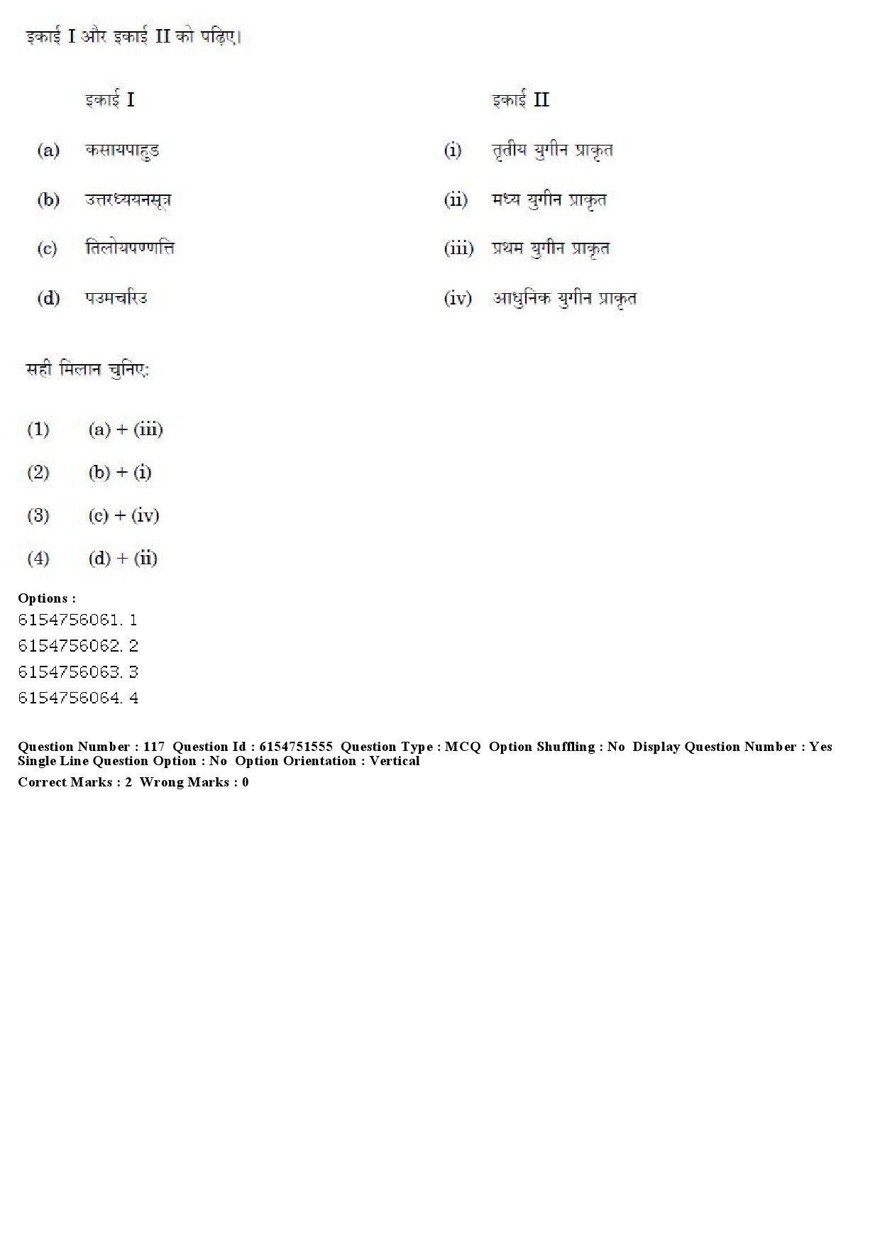 UGC NET Prakrit Question Paper December 2019 92