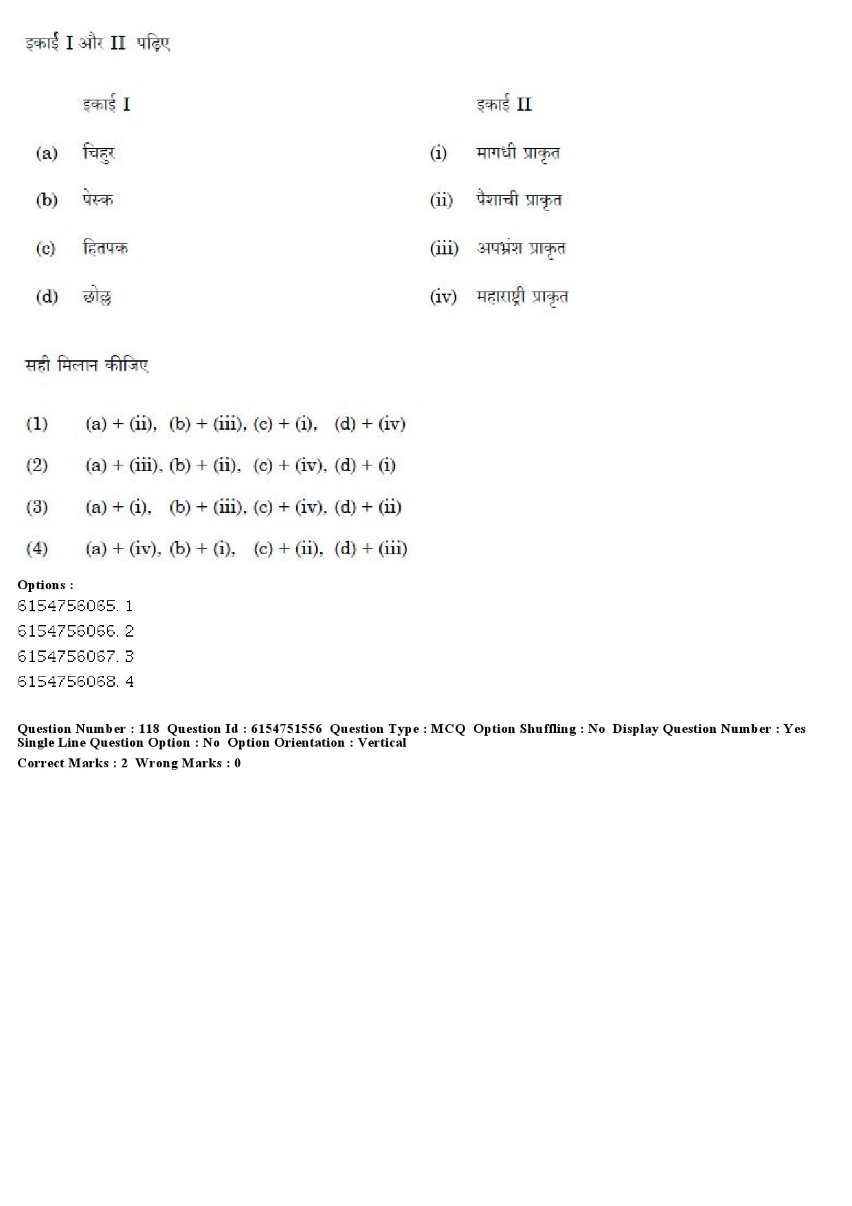 UGC NET Prakrit Question Paper December 2019 94