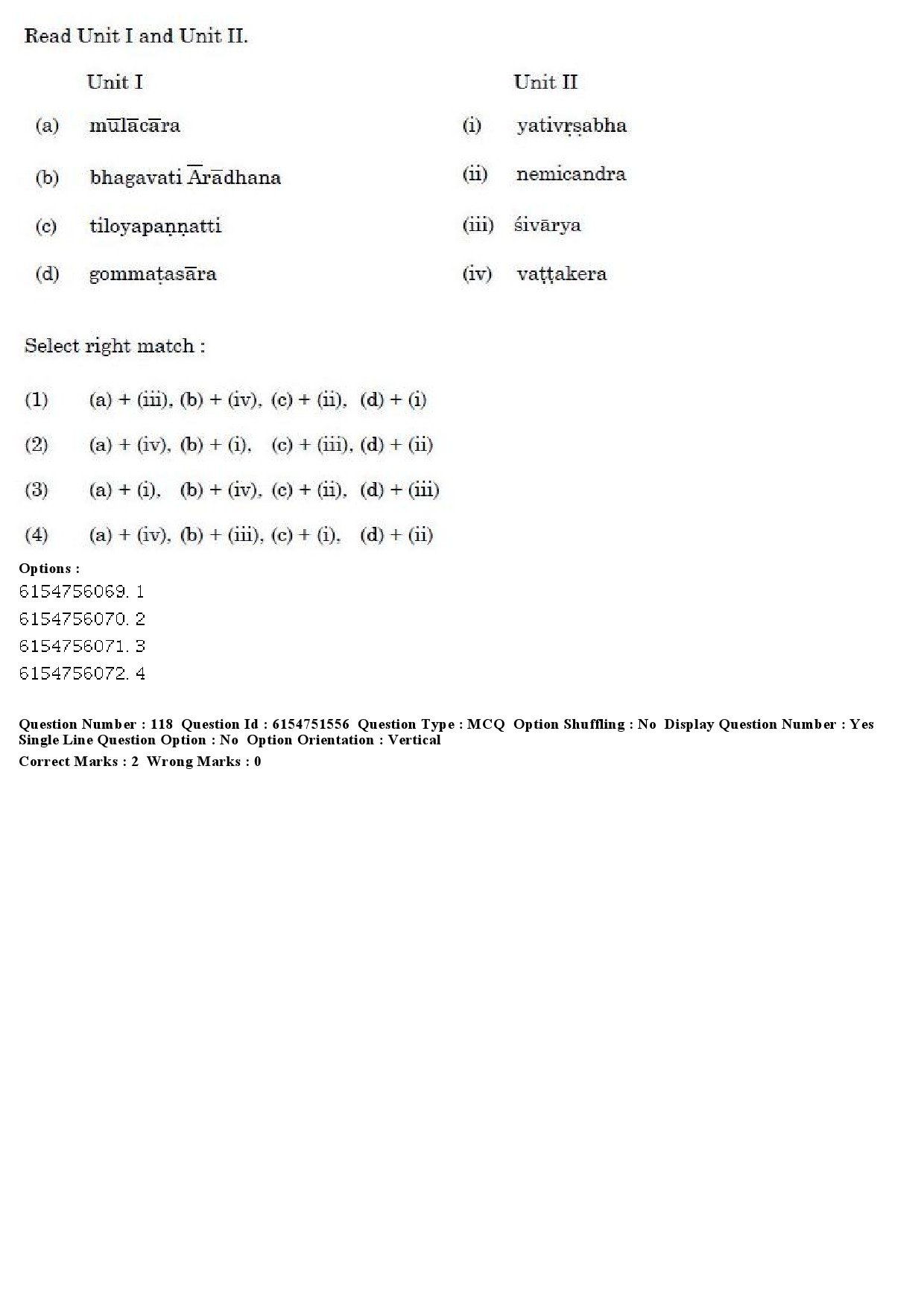 UGC NET Prakrit Question Paper December 2019 95