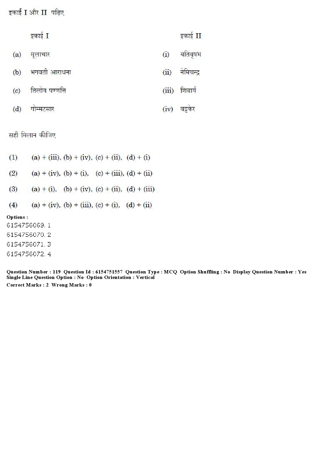 UGC NET Prakrit Question Paper December 2019 96