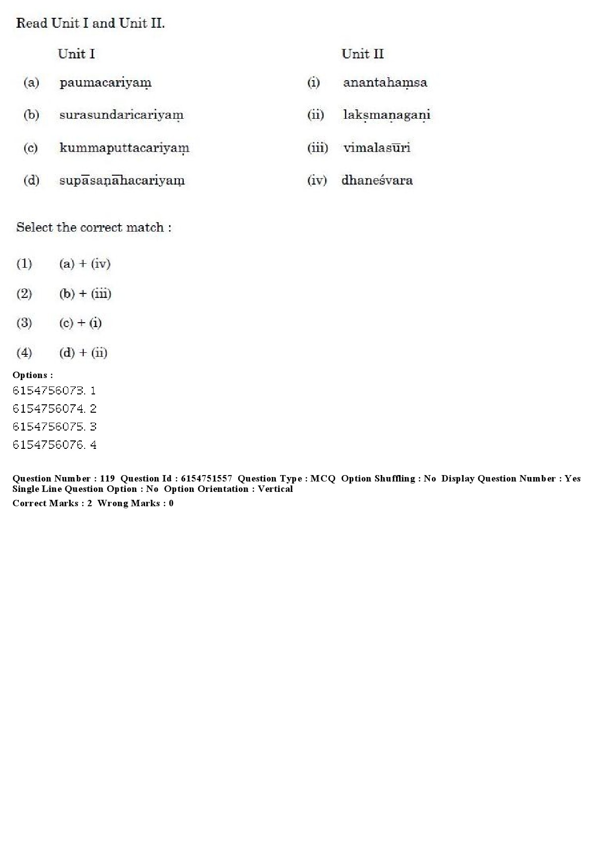 UGC NET Prakrit Question Paper December 2019 97