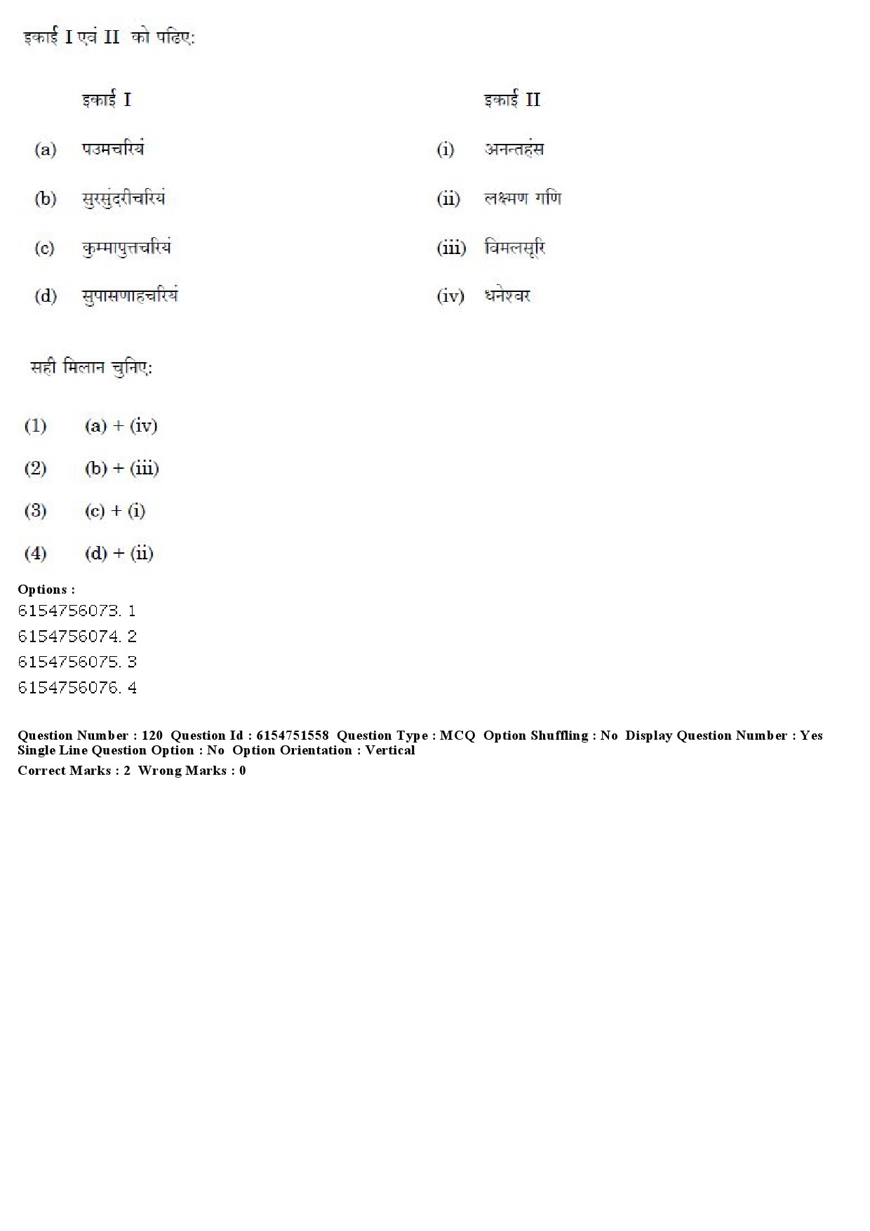 UGC NET Prakrit Question Paper December 2019 98