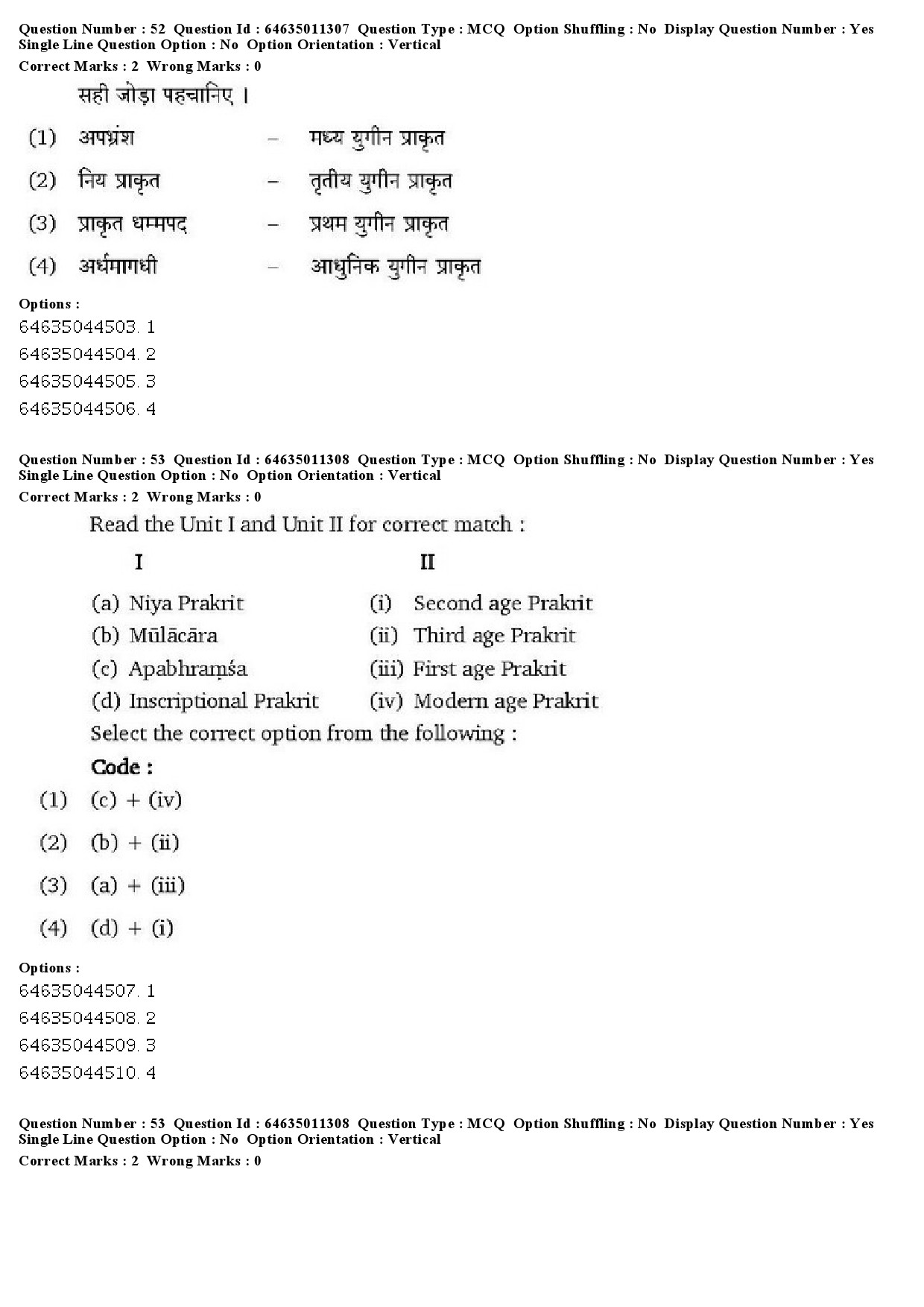 UGC NET Prakrit Question Paper June 2019 35