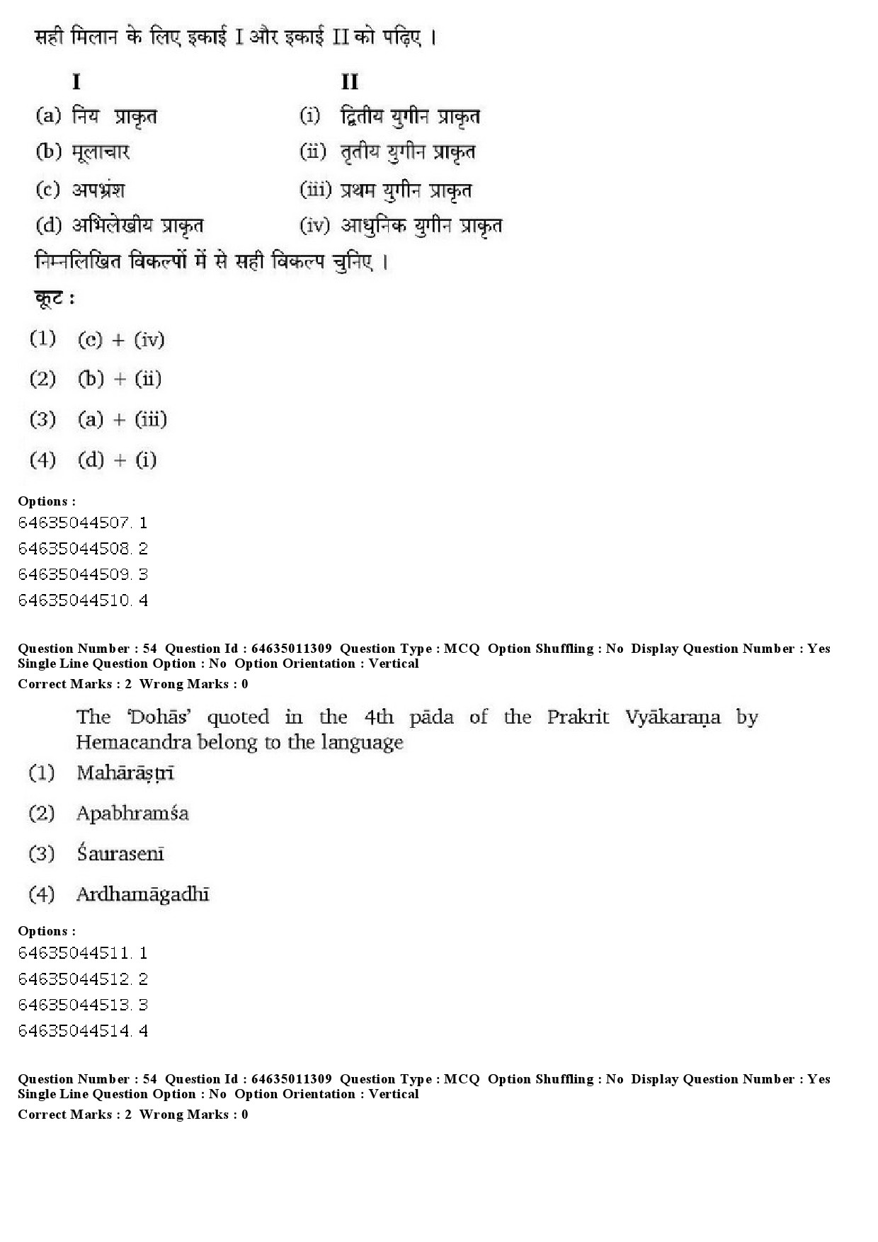 UGC NET Prakrit Question Paper June 2019 36