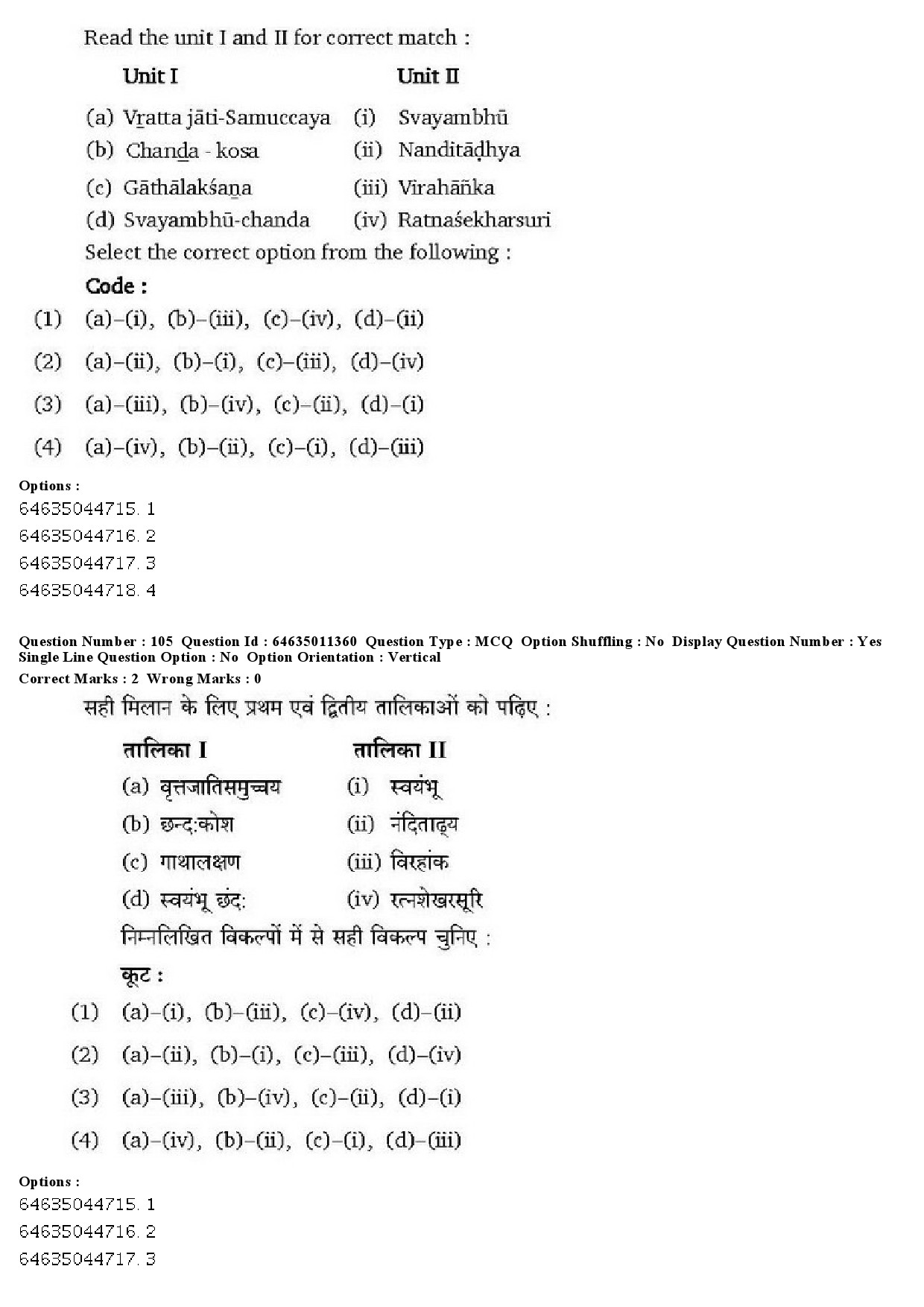 UGC NET Prakrit Question Paper June 2019 74