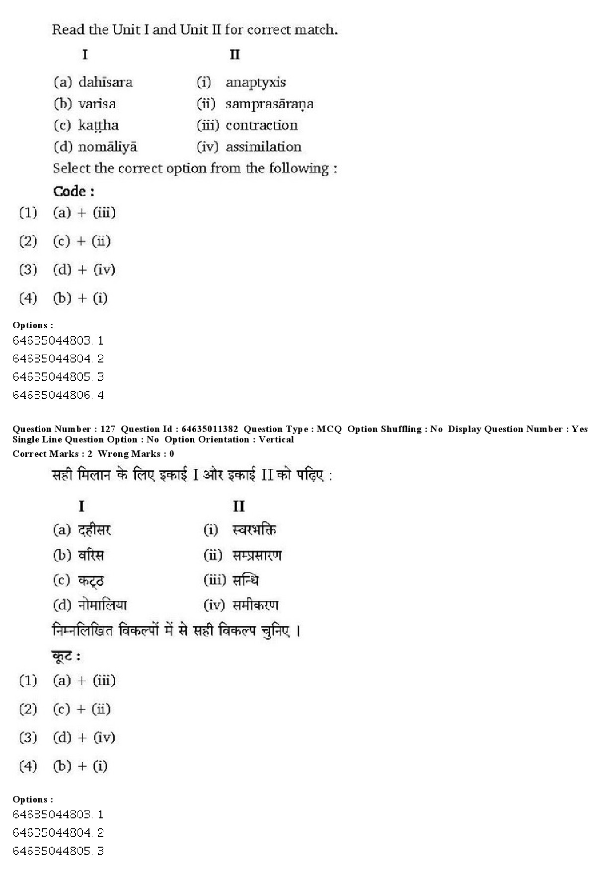 UGC NET Prakrit Question Paper June 2019 90