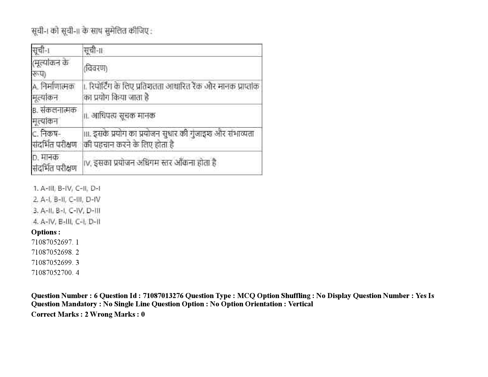 UGC NET Prakrit Question Paper September 2020 10