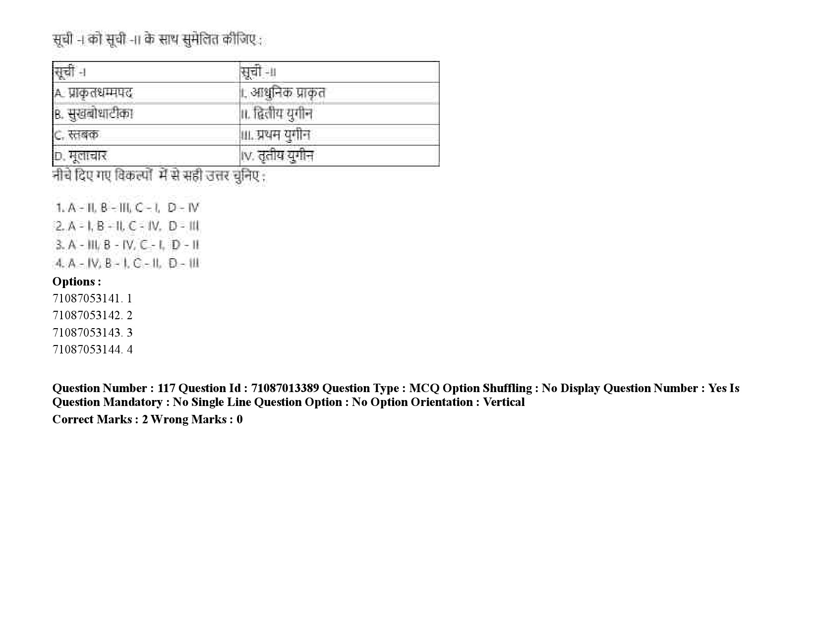 UGC NET Prakrit Question Paper September 2020 171