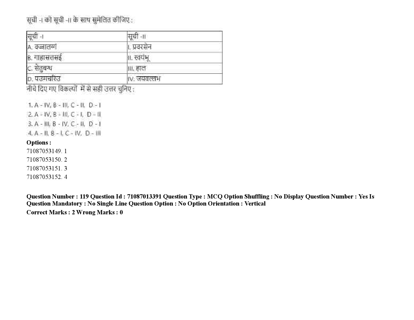 UGC NET Prakrit Question Paper September 2020 175