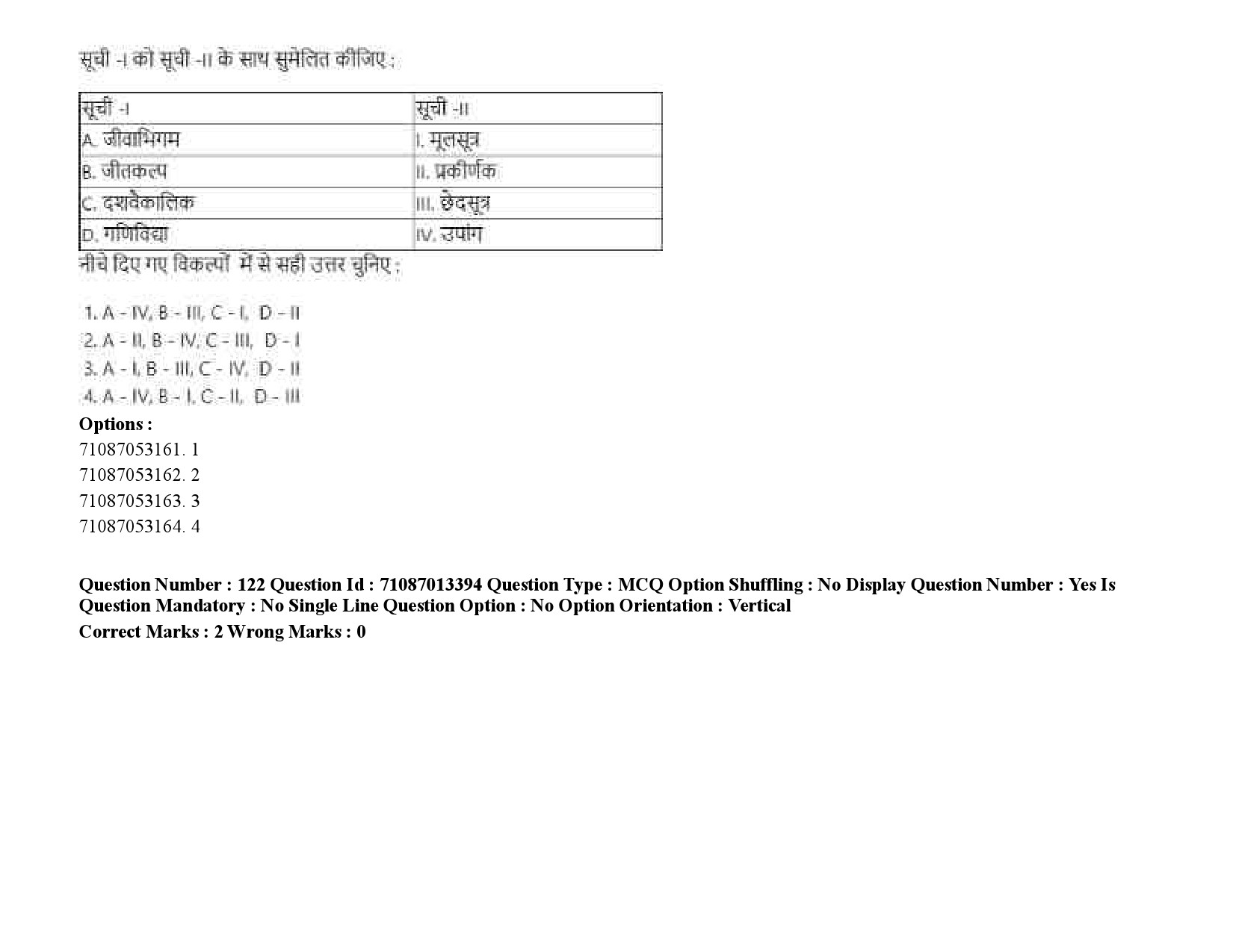 UGC NET Prakrit Question Paper September 2020 181