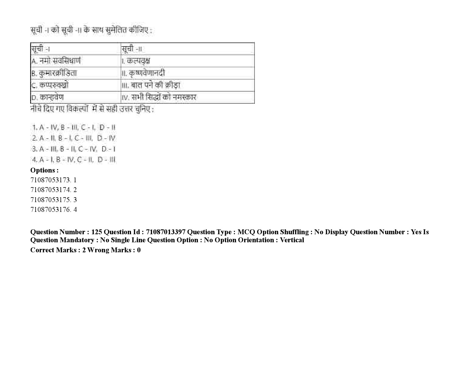 UGC NET Prakrit Question Paper September 2020 187