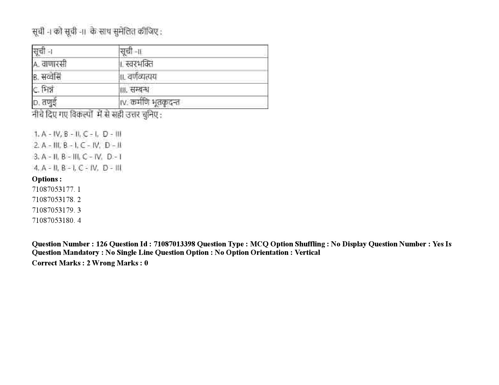 UGC NET Prakrit Question Paper September 2020 189