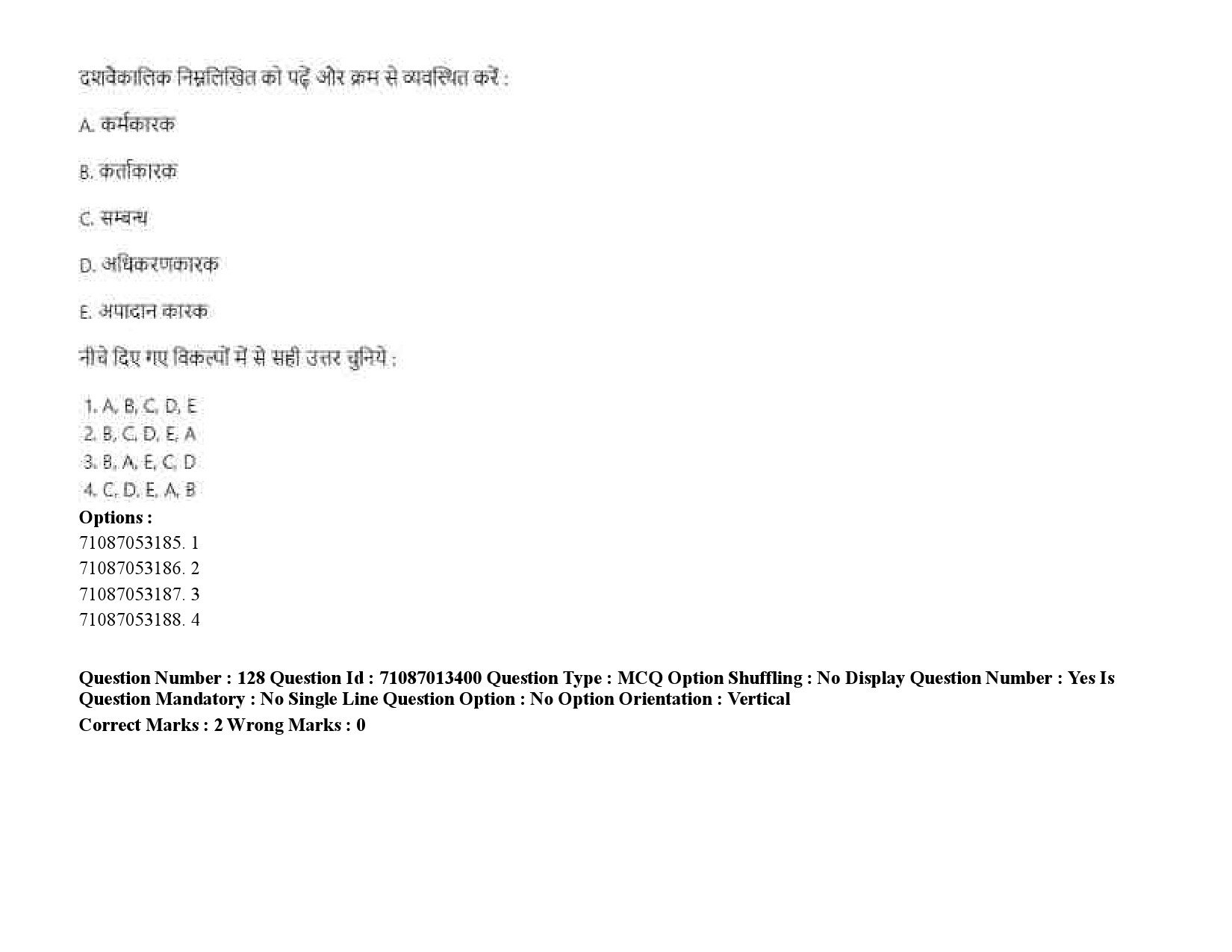 UGC NET Prakrit Question Paper September 2020 193