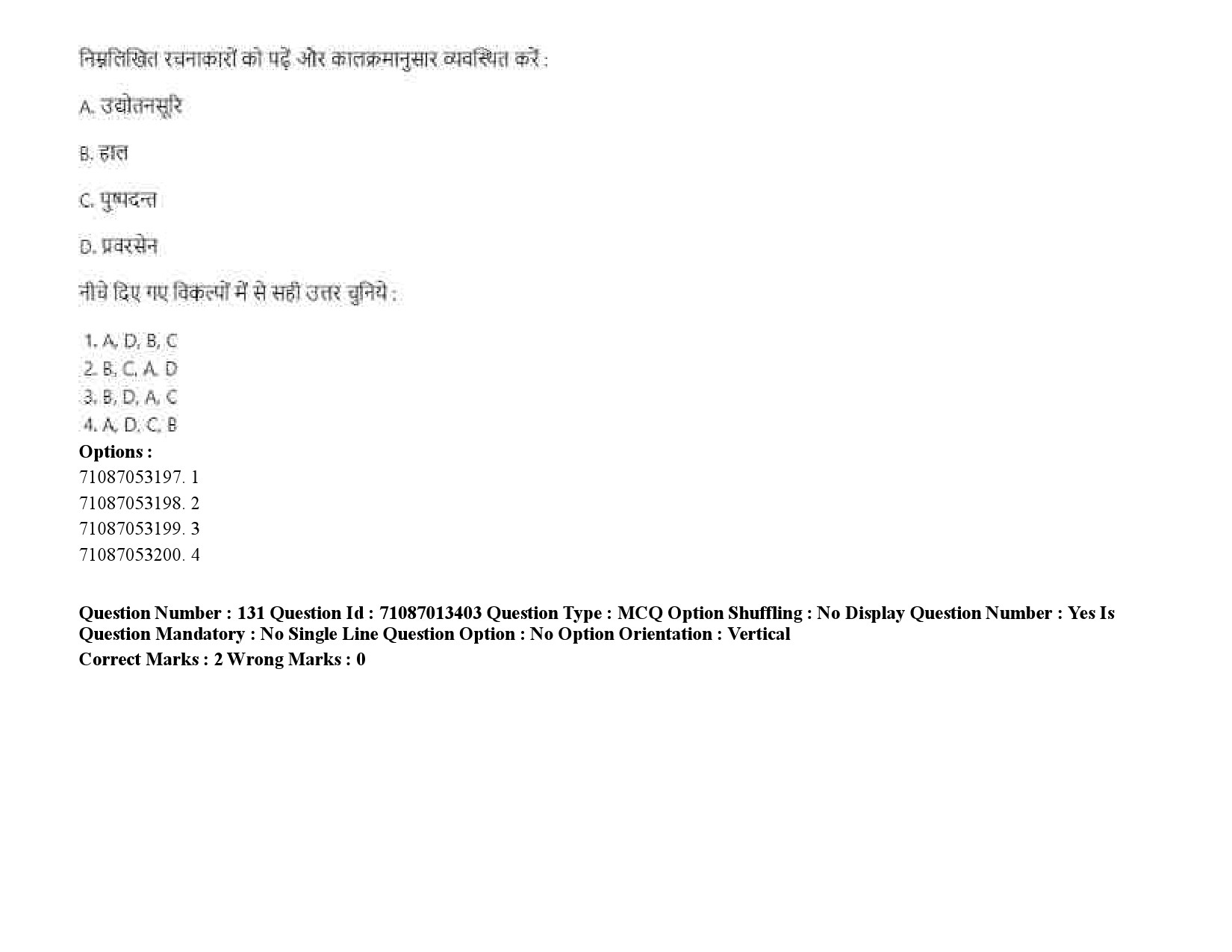 UGC NET Prakrit Question Paper September 2020 199