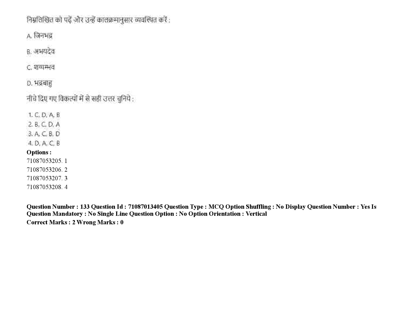 UGC NET Prakrit Question Paper September 2020 203