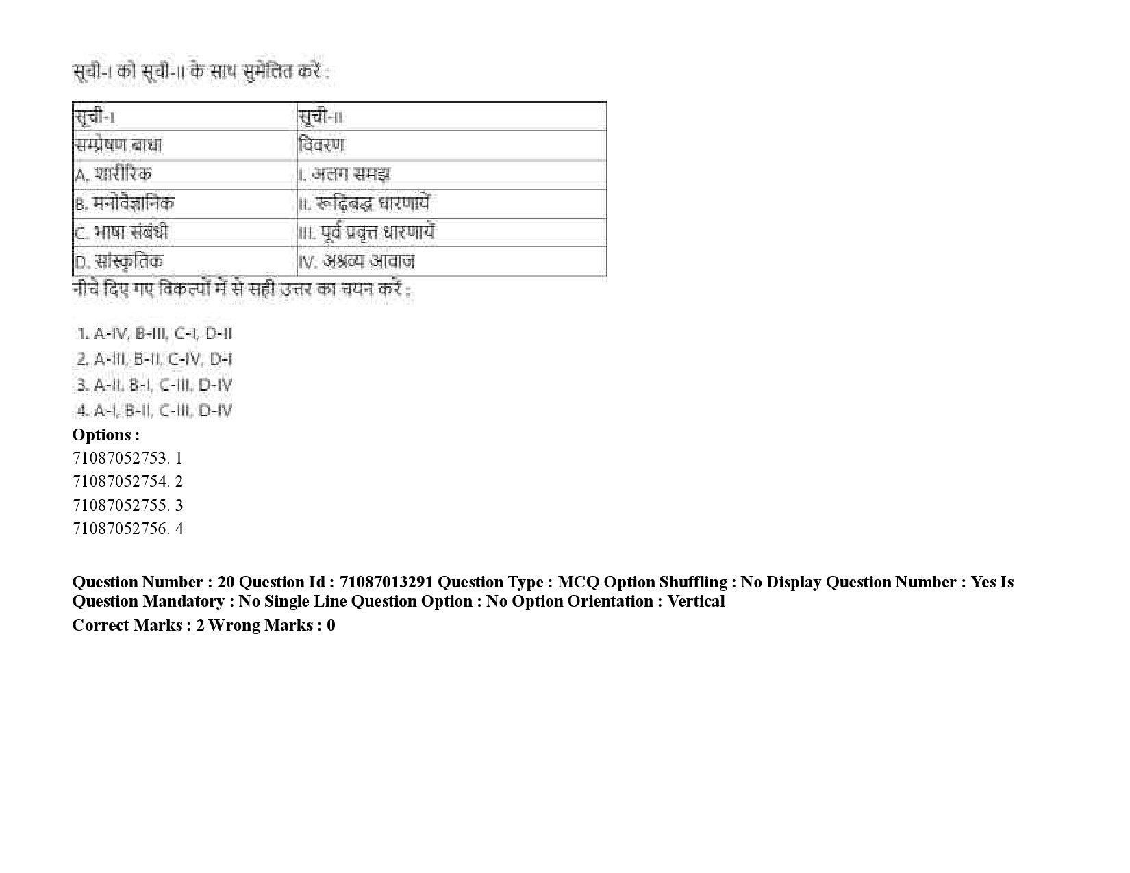 UGC NET Prakrit Question Paper September 2020 32