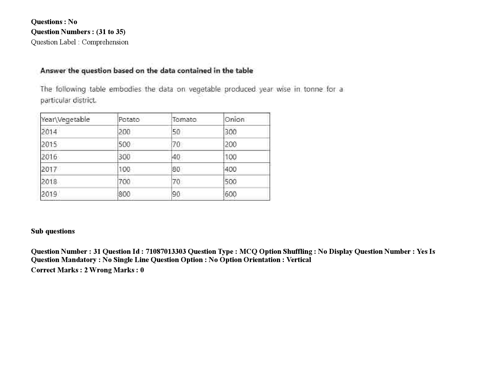 UGC NET Prakrit Question Paper September 2020 48