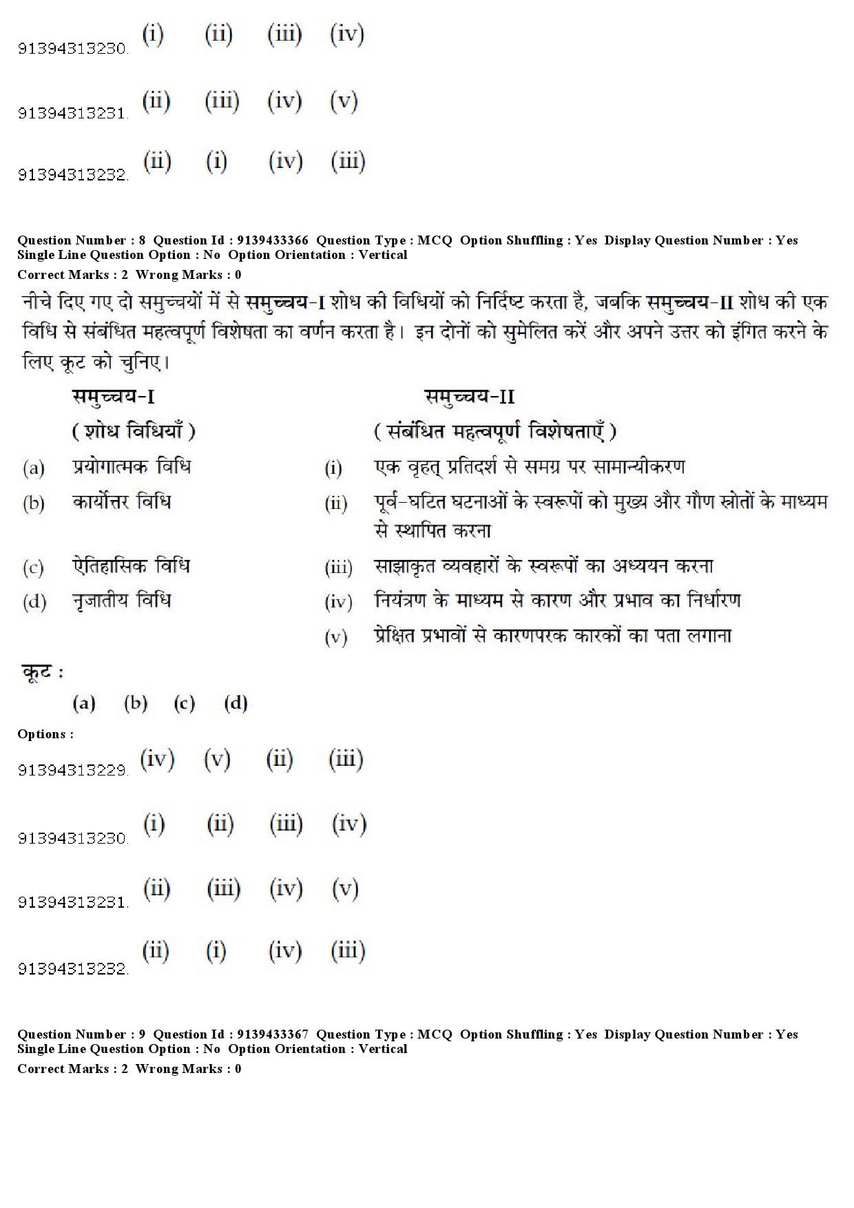 UGC NET Psychology Question Paper December 2018 10