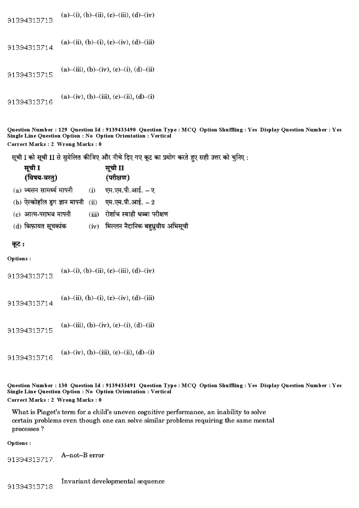 UGC NET Psychology Question Paper December 2018 125