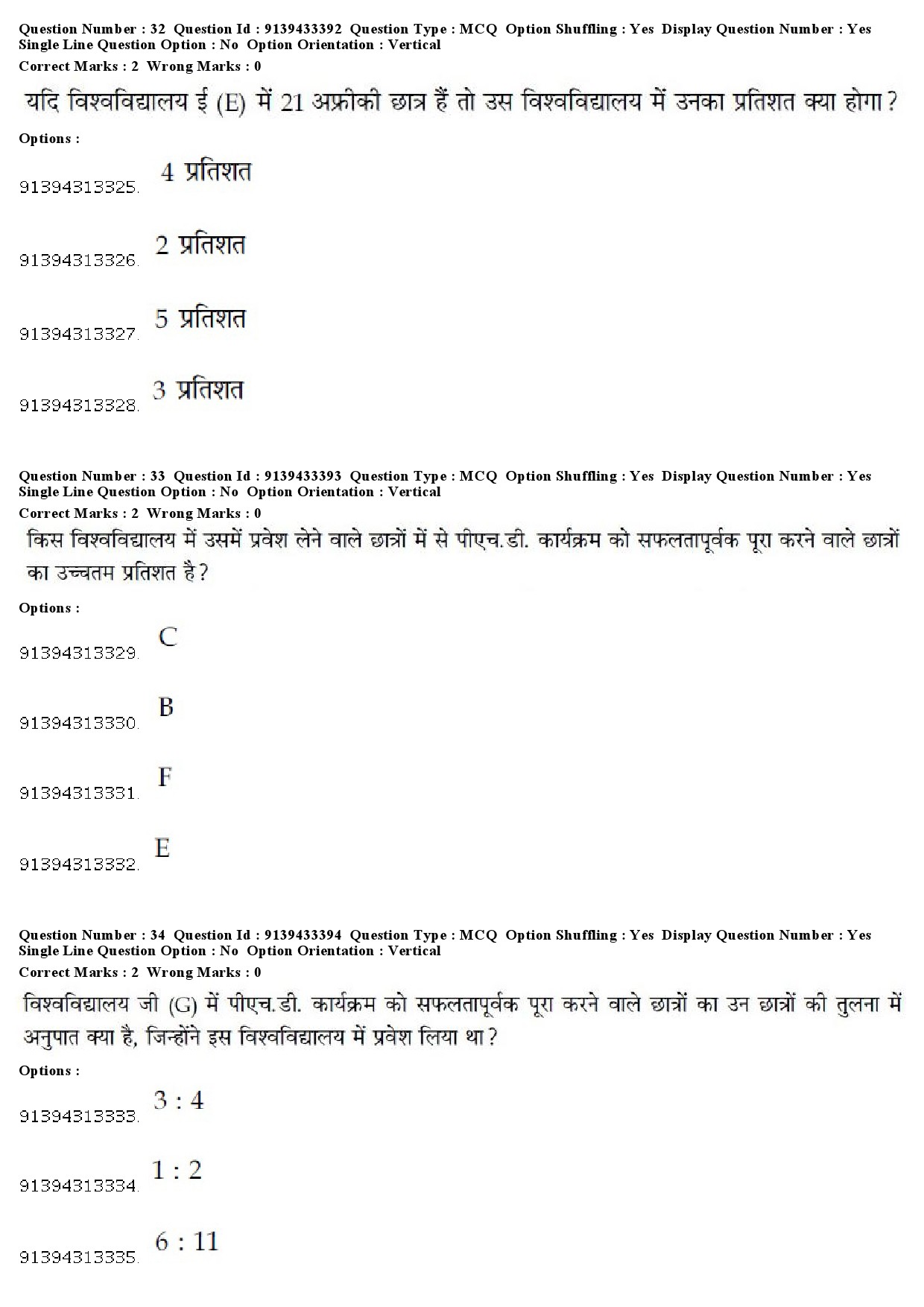 UGC NET Psychology Question Paper December 2018 35