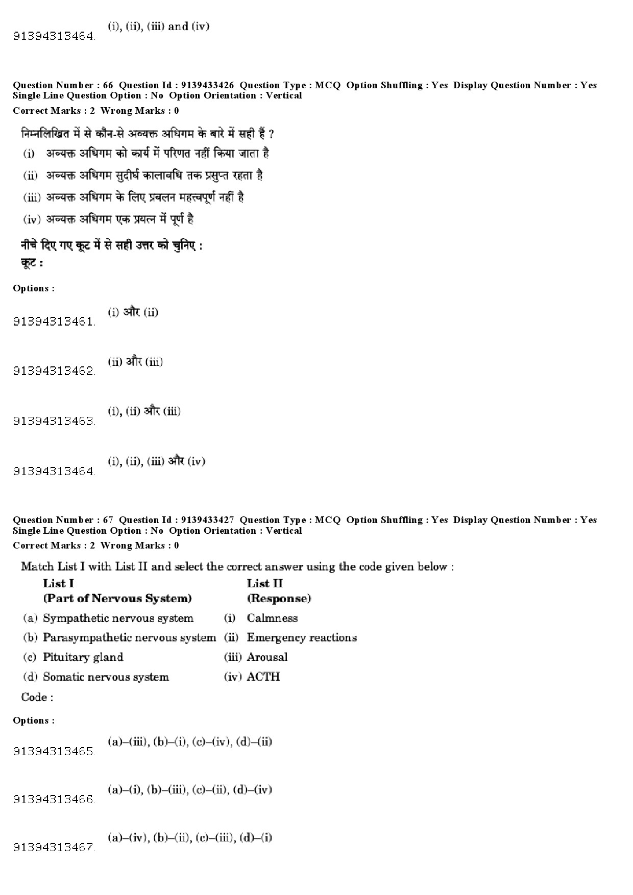 UGC NET Psychology Question Paper December 2018 65