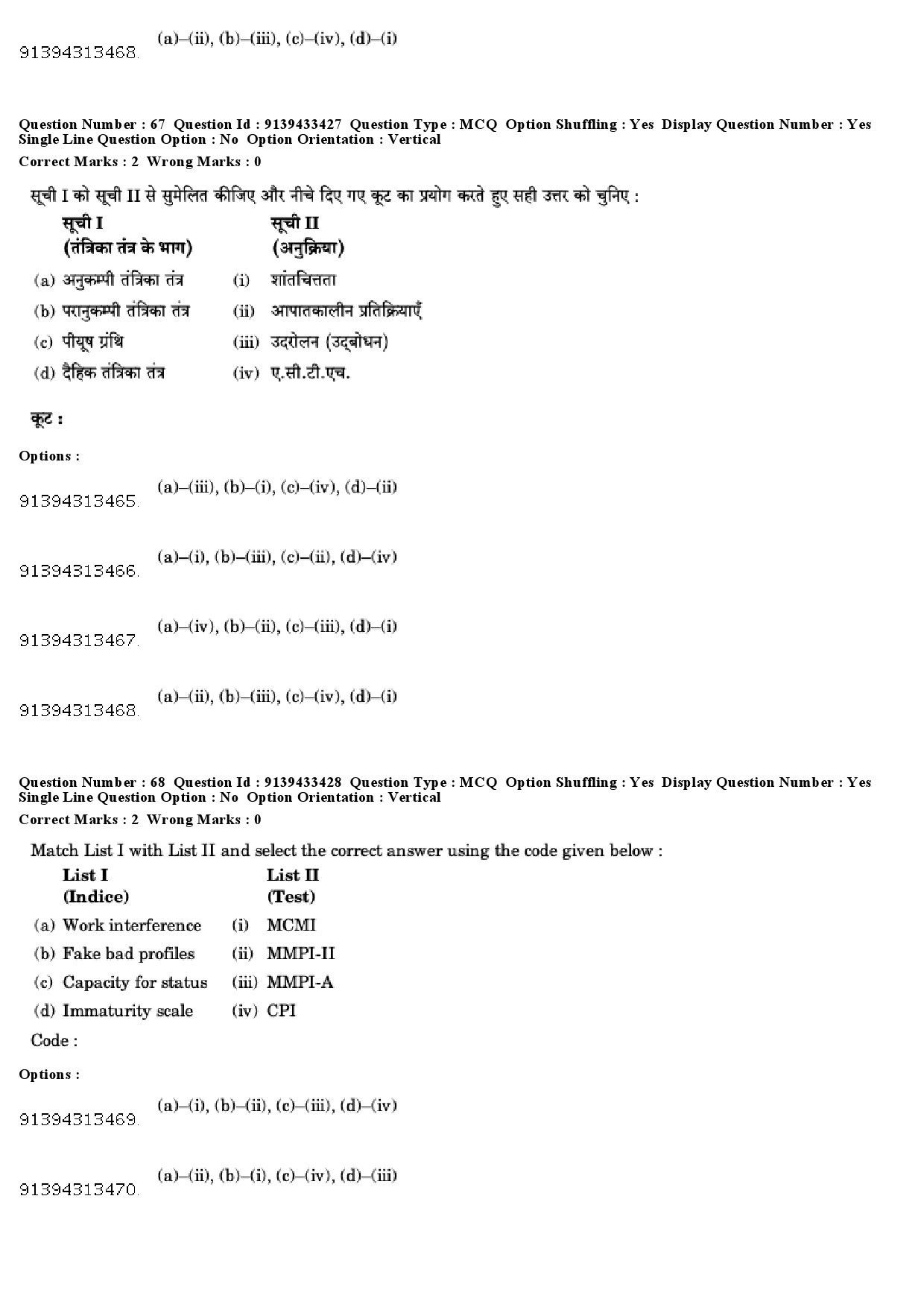 UGC NET Psychology Question Paper December 2018 66