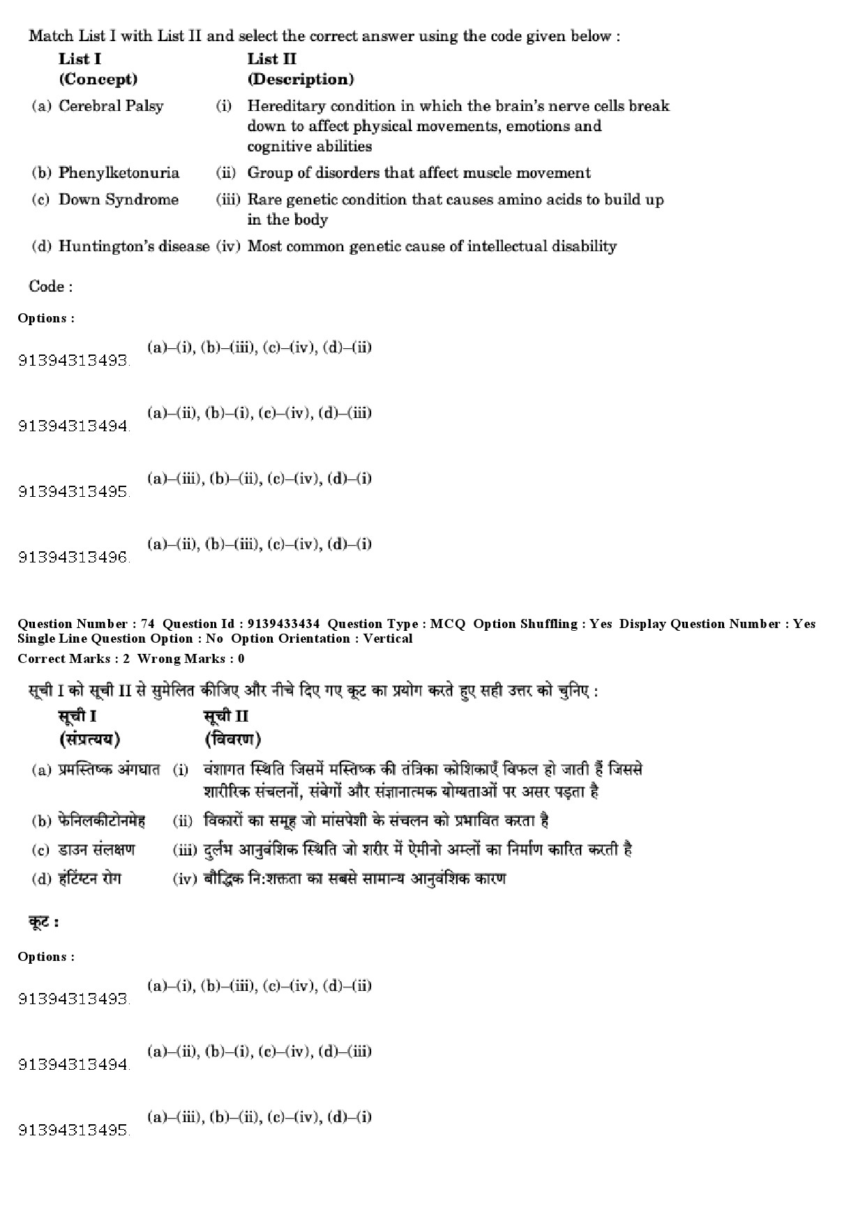 UGC NET Psychology Question Paper December 2018 72