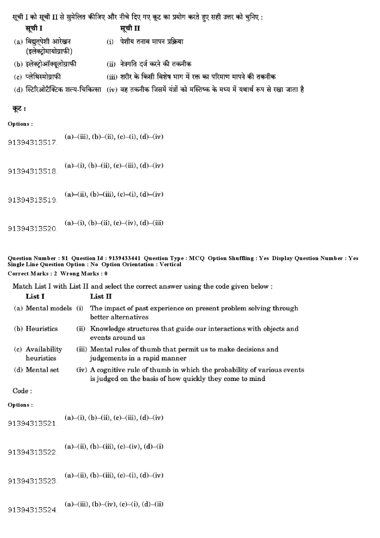 UGC NET Psychology Question Paper December 2018 78