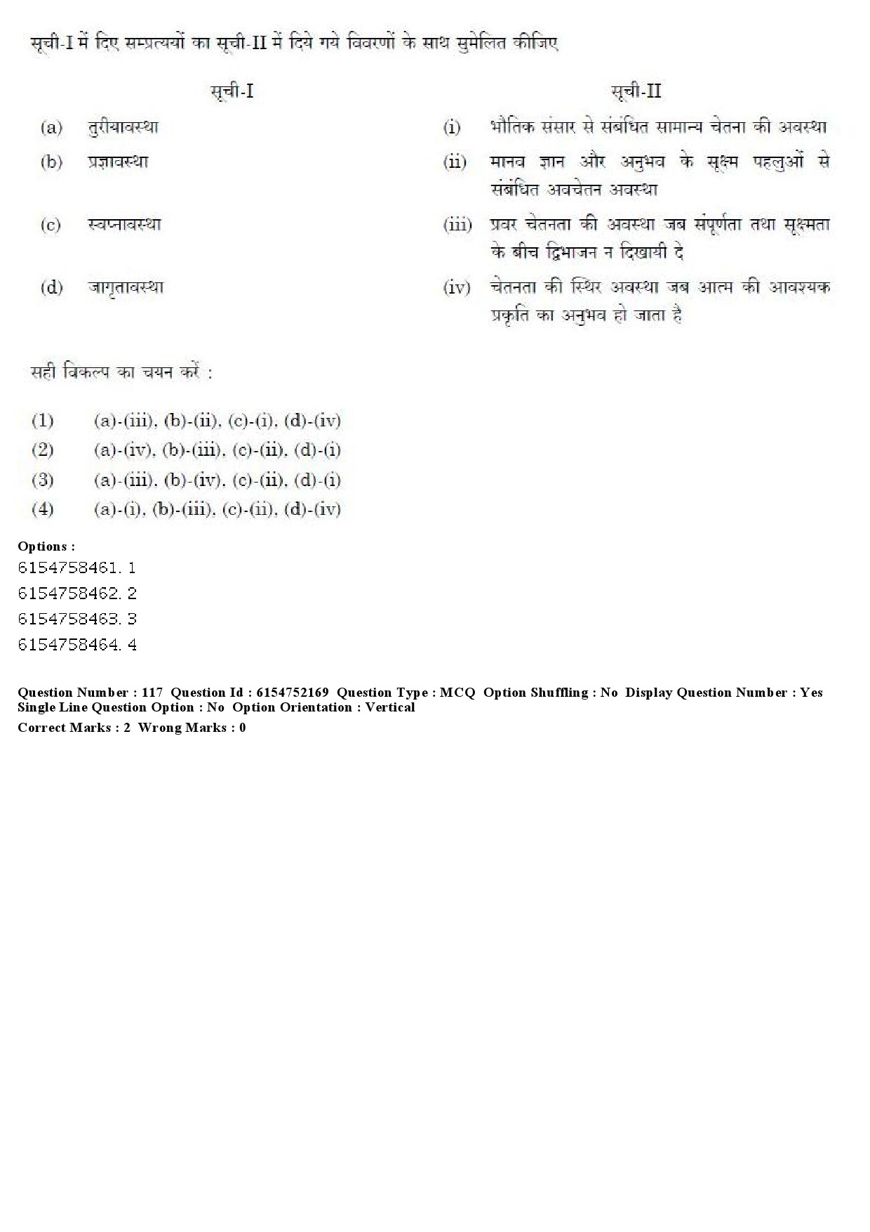 UGC NET Psychology Question Paper December 2019 117