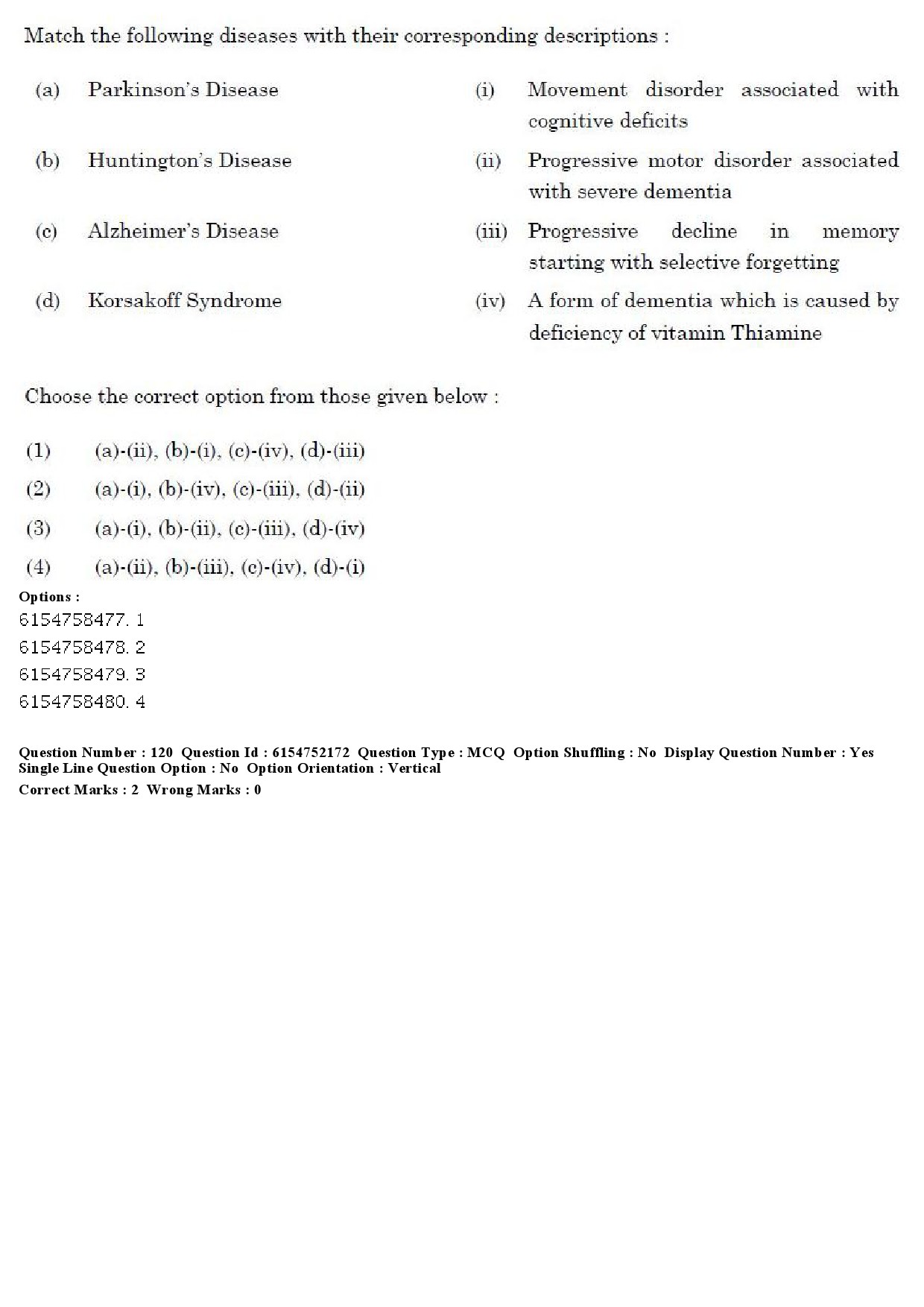 UGC NET Psychology Question Paper December 2019 124