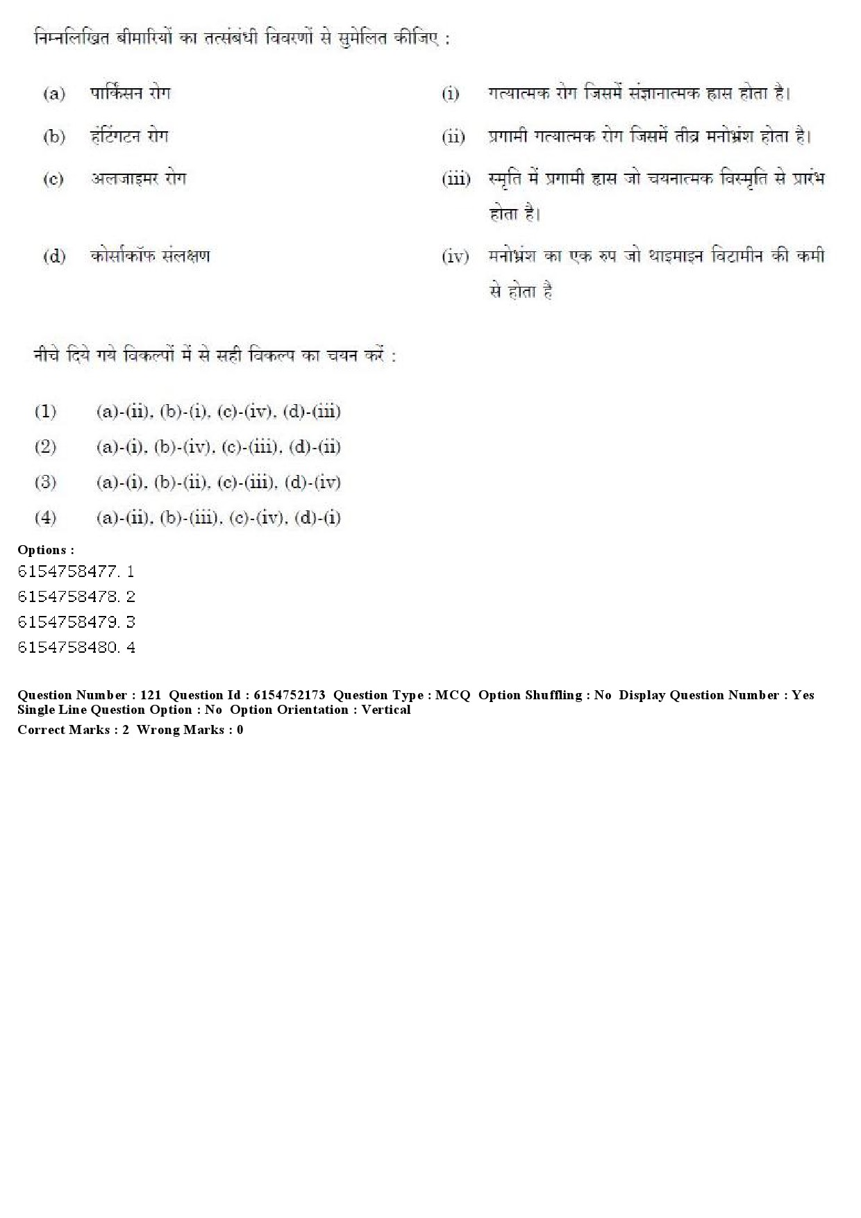 UGC NET Psychology Question Paper December 2019 125