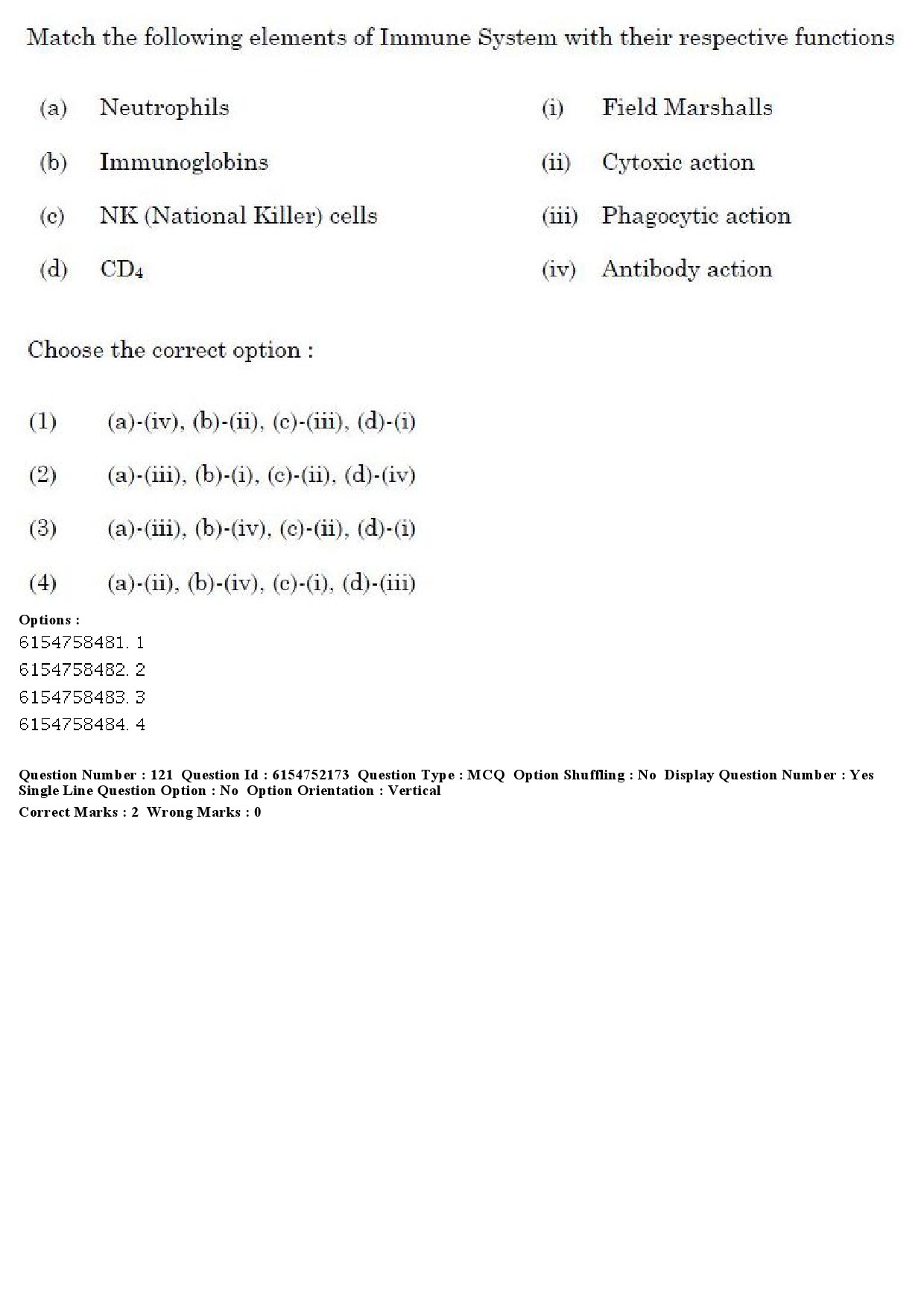 UGC NET Psychology Question Paper December 2019 126