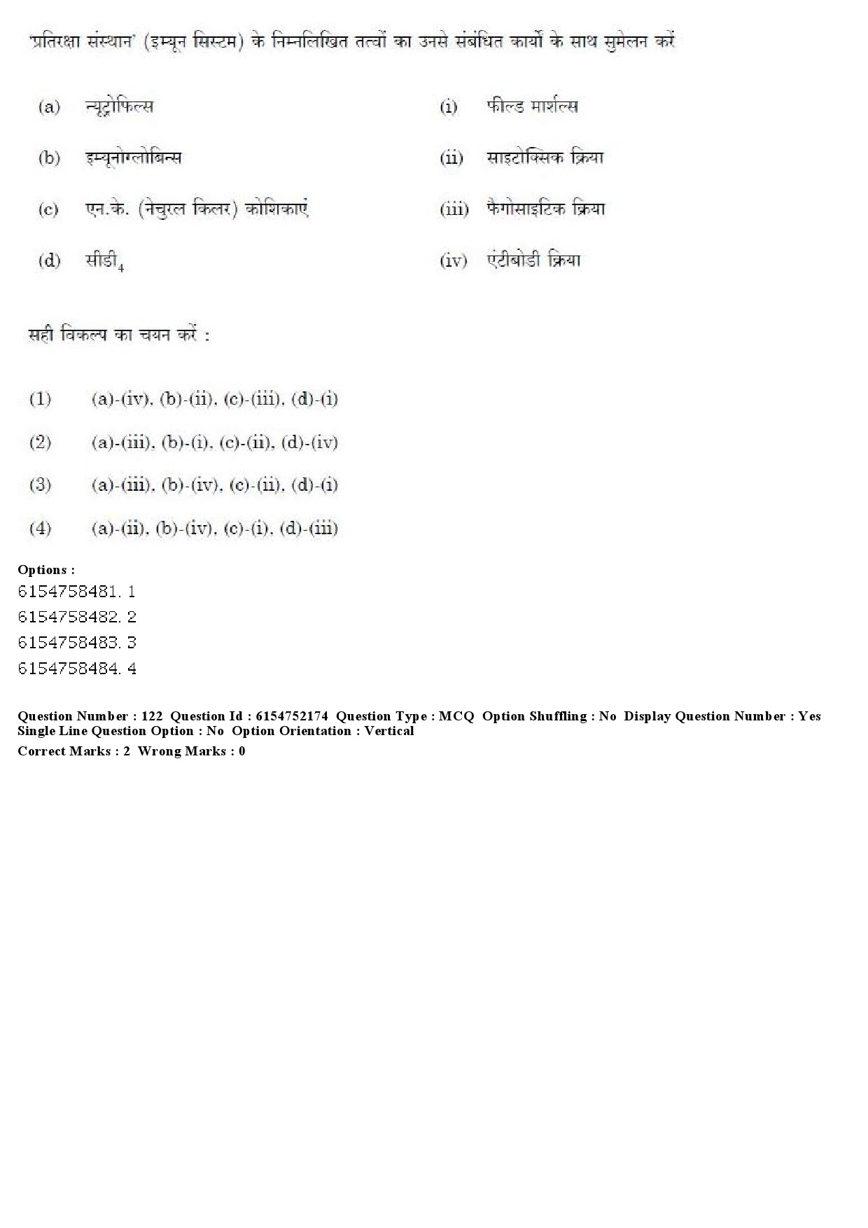 UGC NET Psychology Question Paper December 2019 127