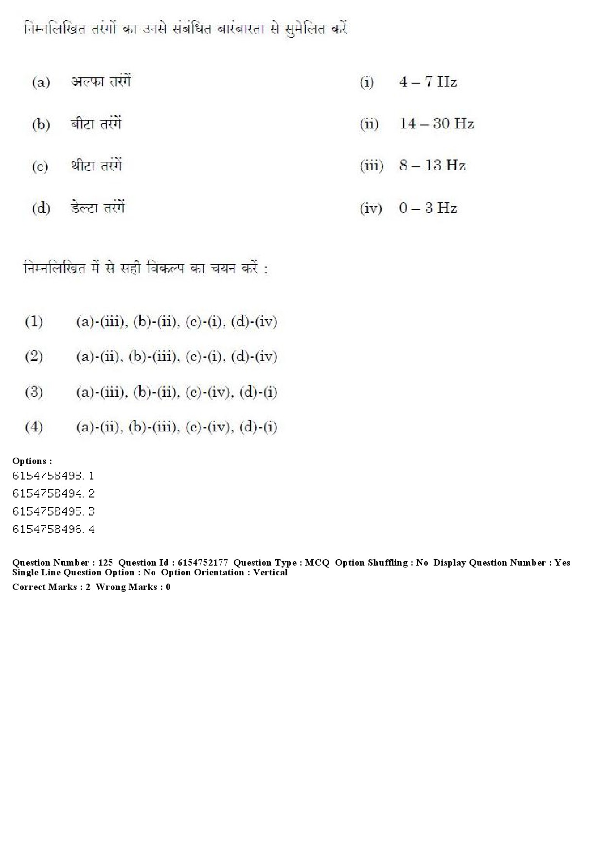 UGC NET Psychology Question Paper December 2019 133