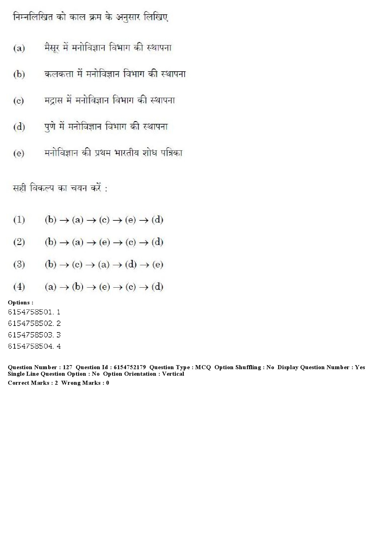 UGC NET Psychology Question Paper December 2019 137