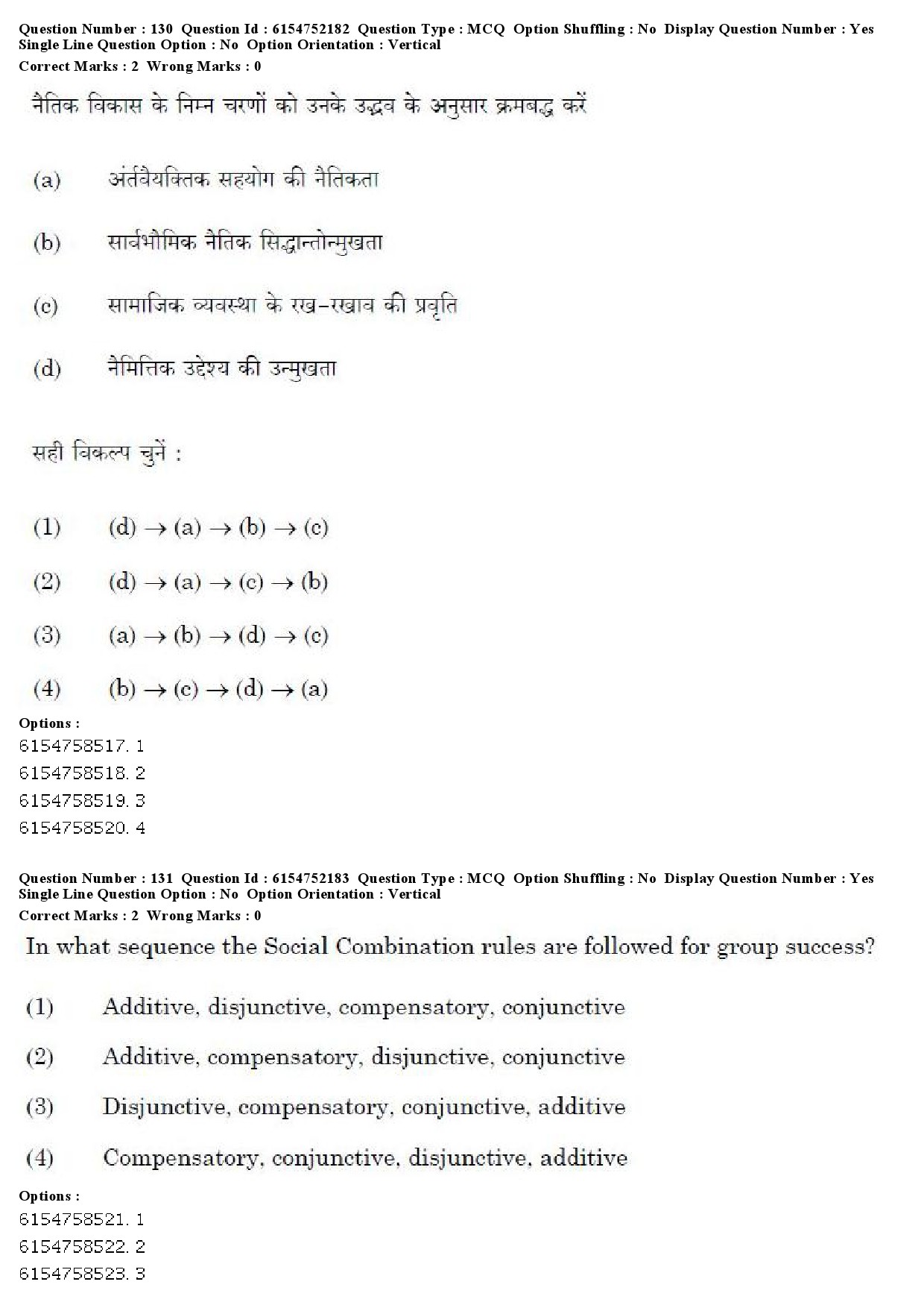 UGC NET Psychology Question Paper December 2019 142