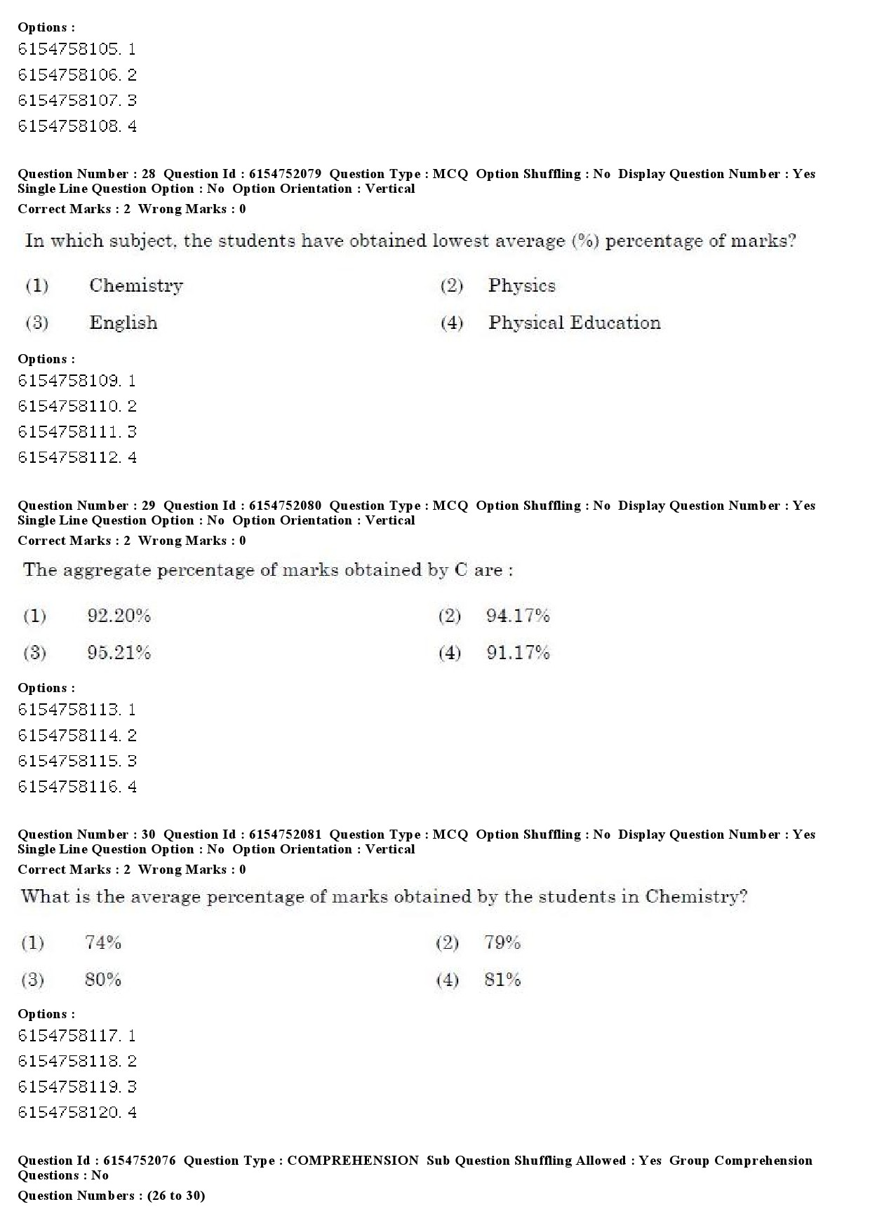 UGC NET Psychology Question Paper December 2019 24