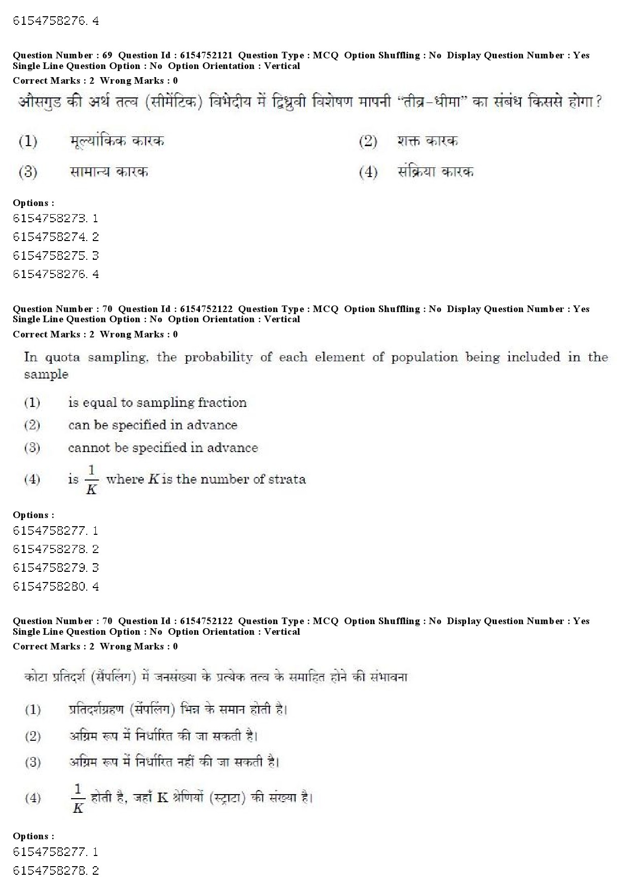 UGC NET Psychology Question Paper December 2019 60