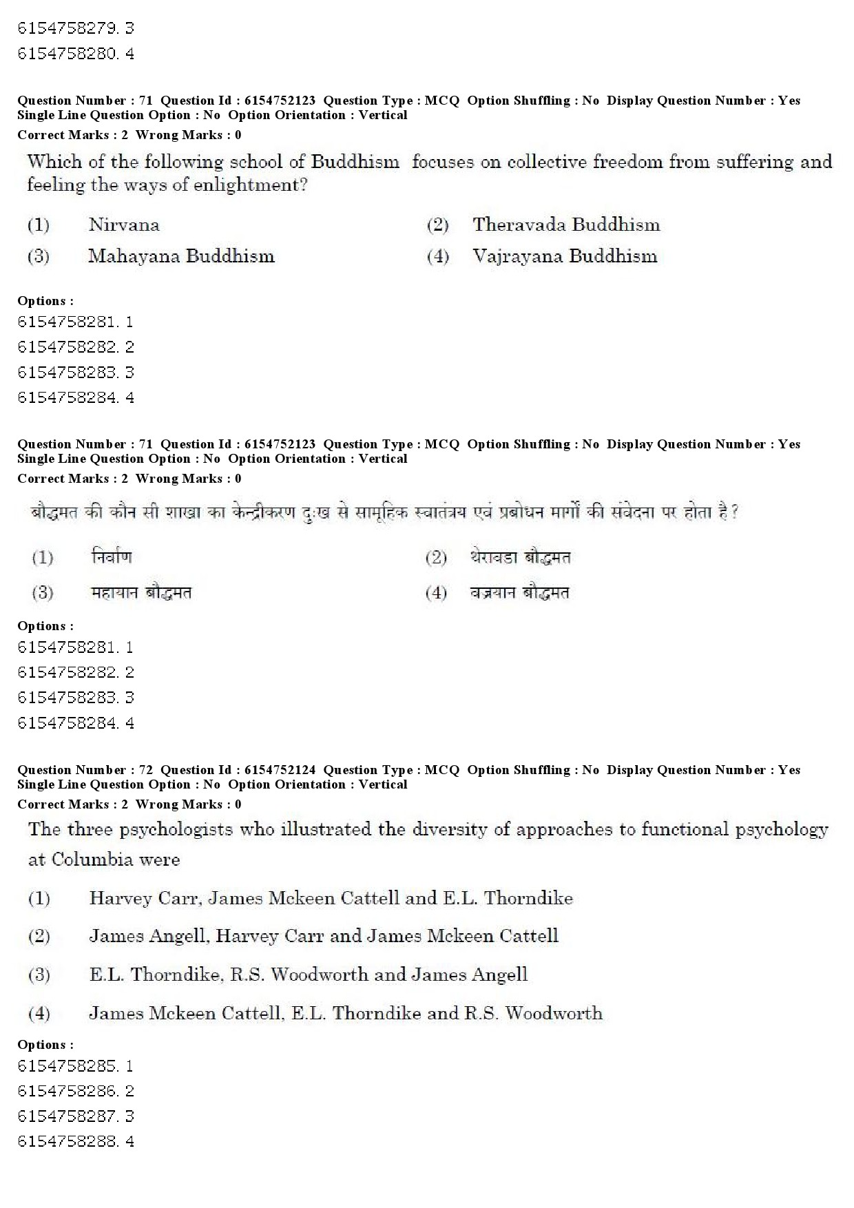 UGC NET Psychology Question Paper December 2019 61