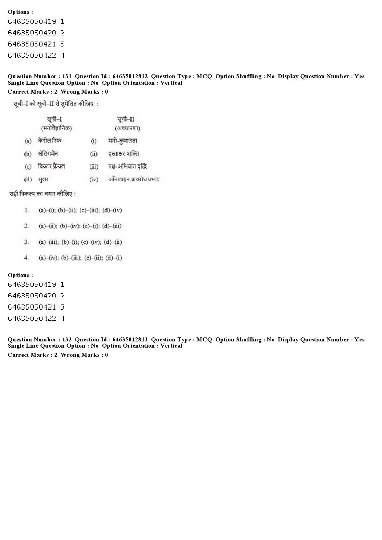 UGC NET Psychology Question Paper June 2019 101