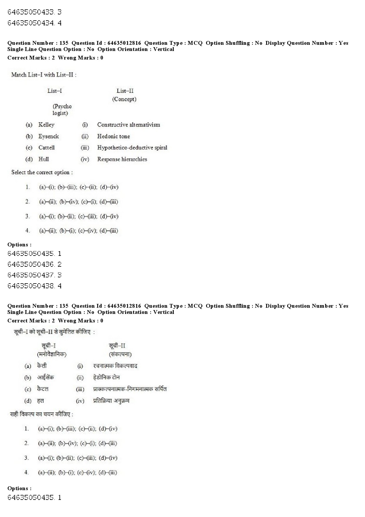 UGC NET Psychology Question Paper June 2019 105