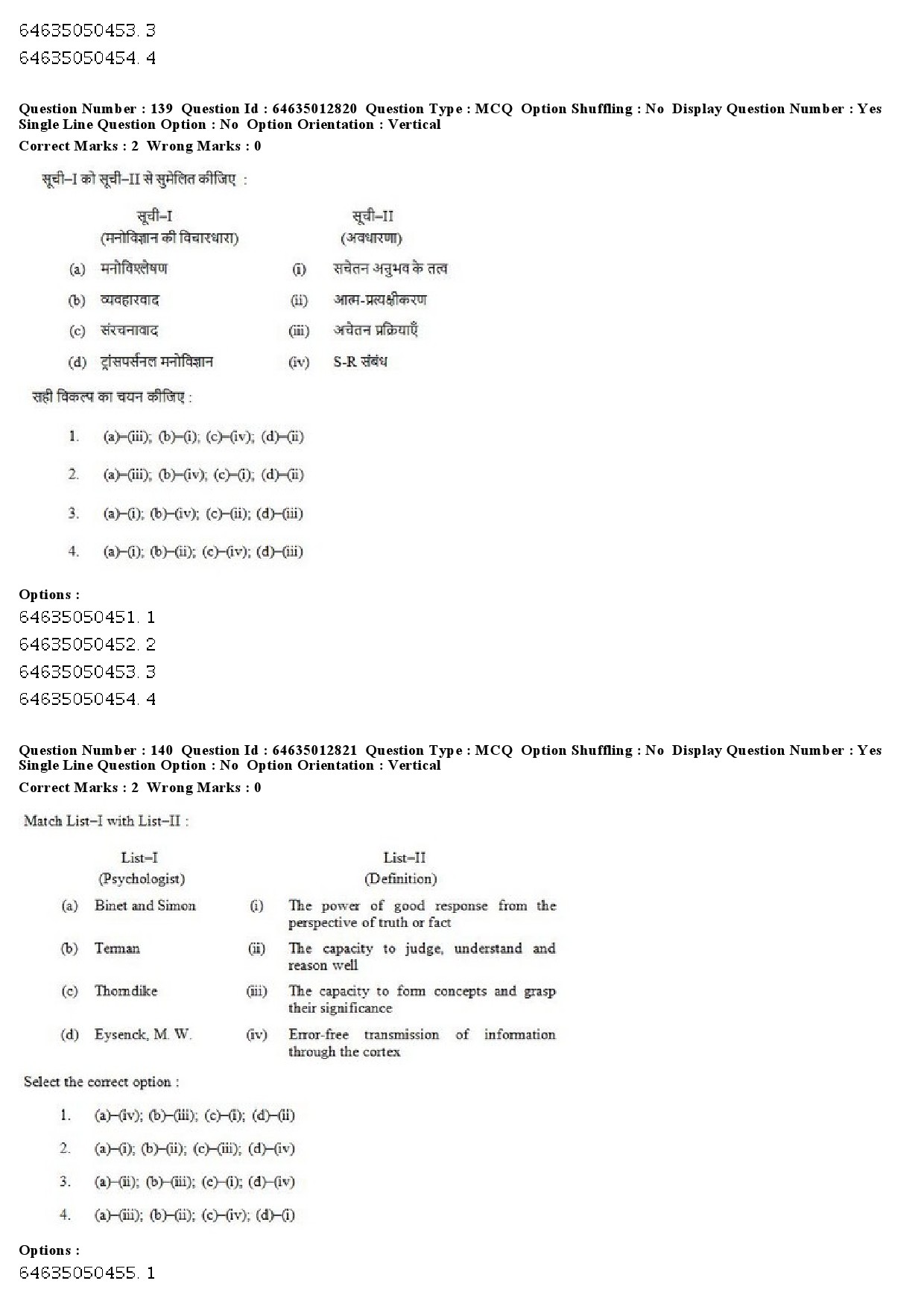 UGC NET Psychology Question Paper June 2019 110