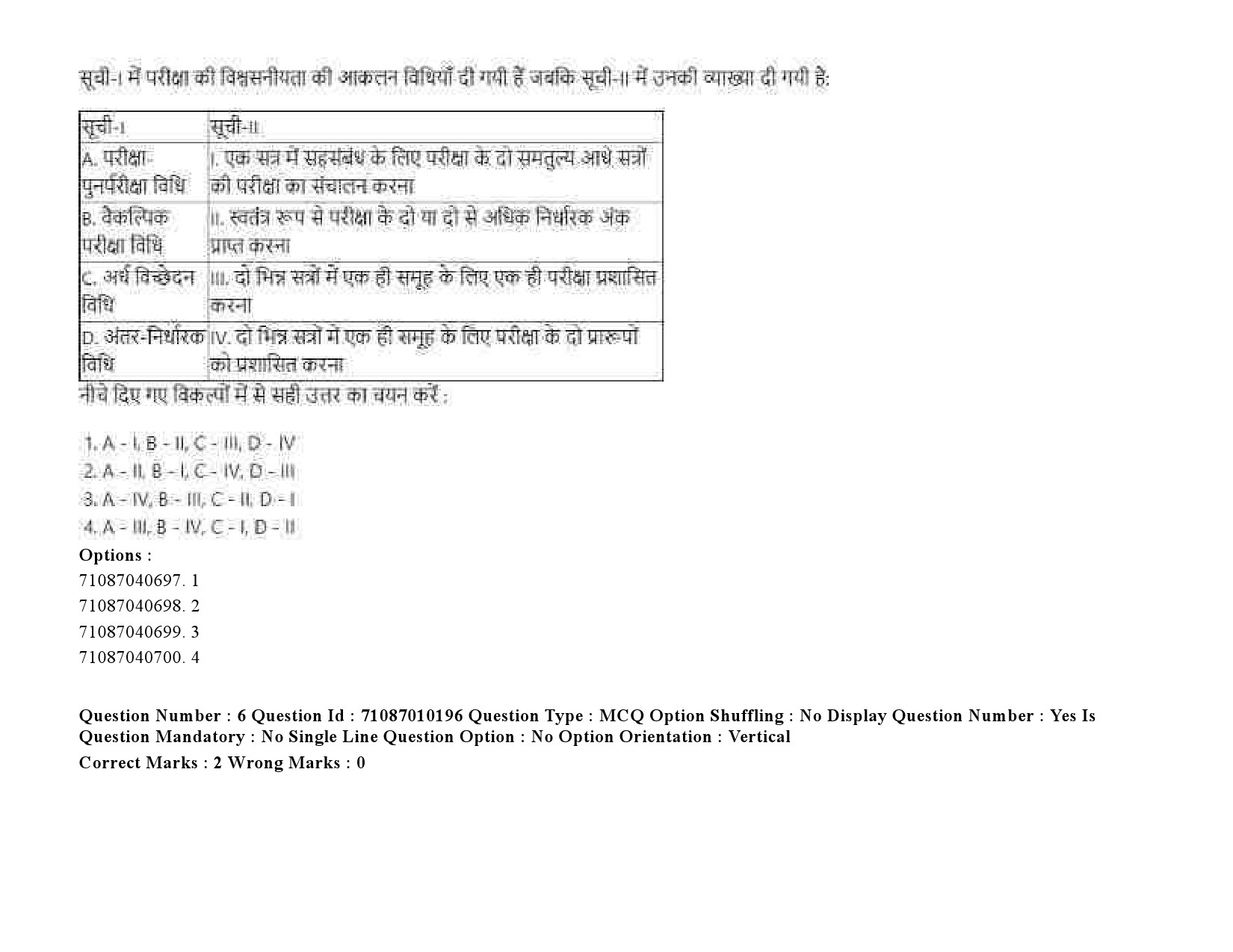 UGC NET Psychology Question Paper September 2020 10