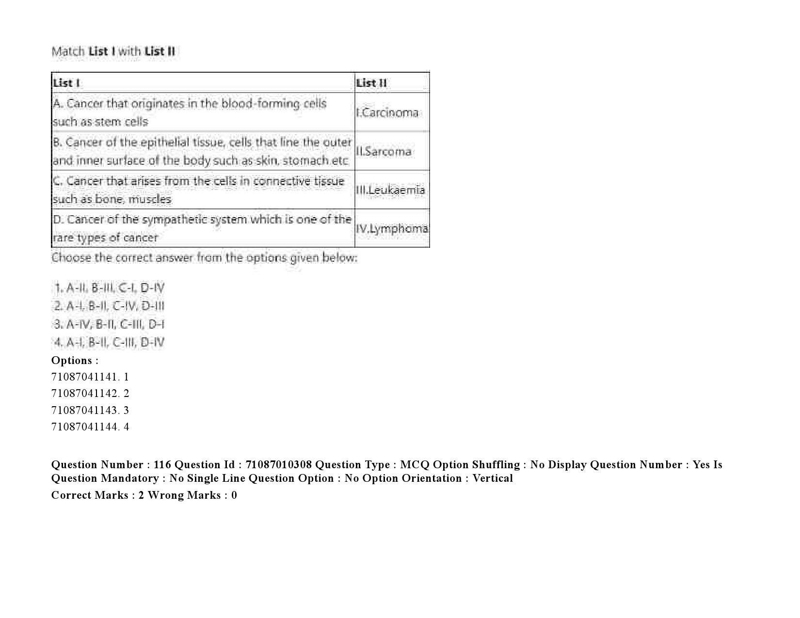 UGC NET Psychology Question Paper September 2020 166