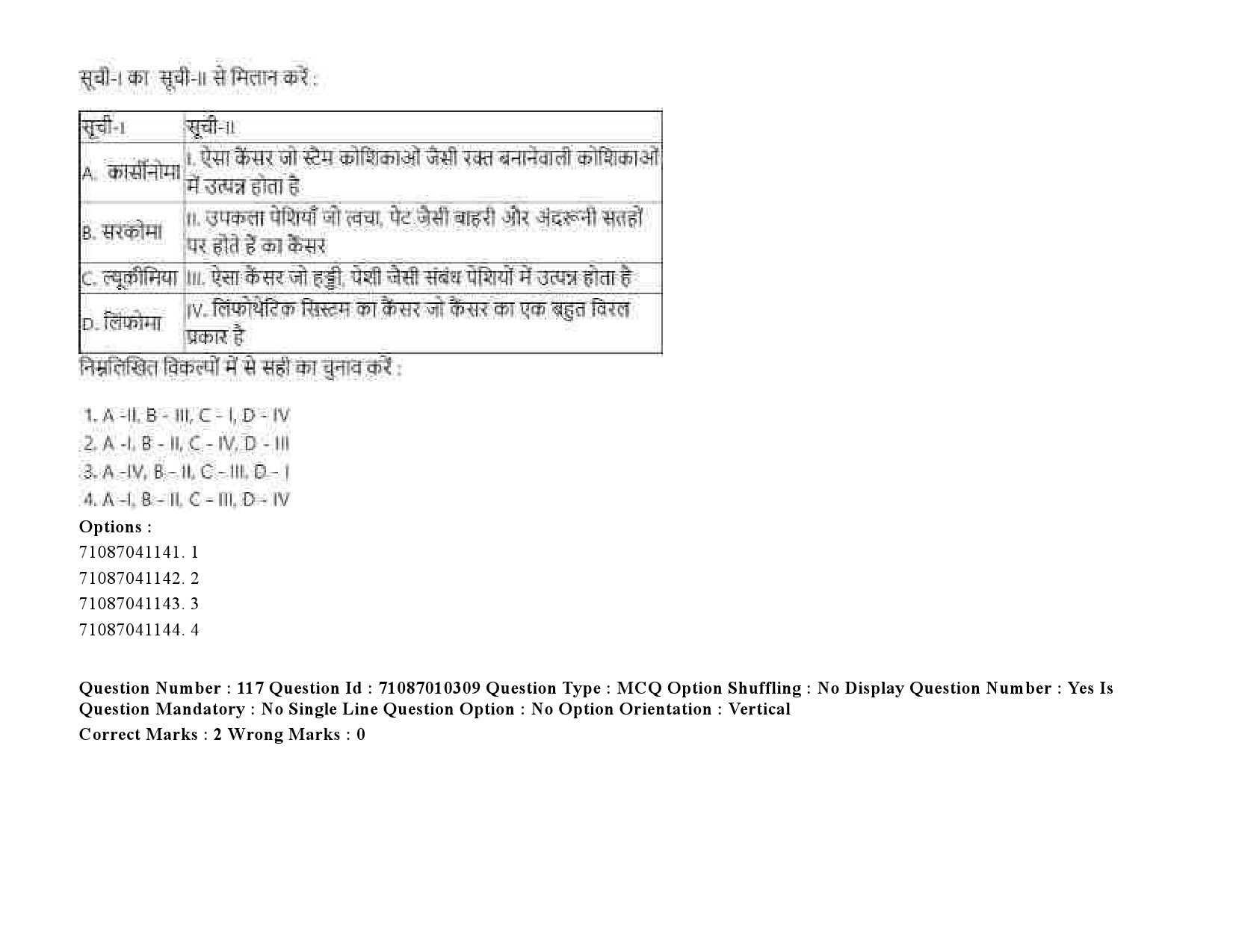 UGC NET Psychology Question Paper September 2020 167