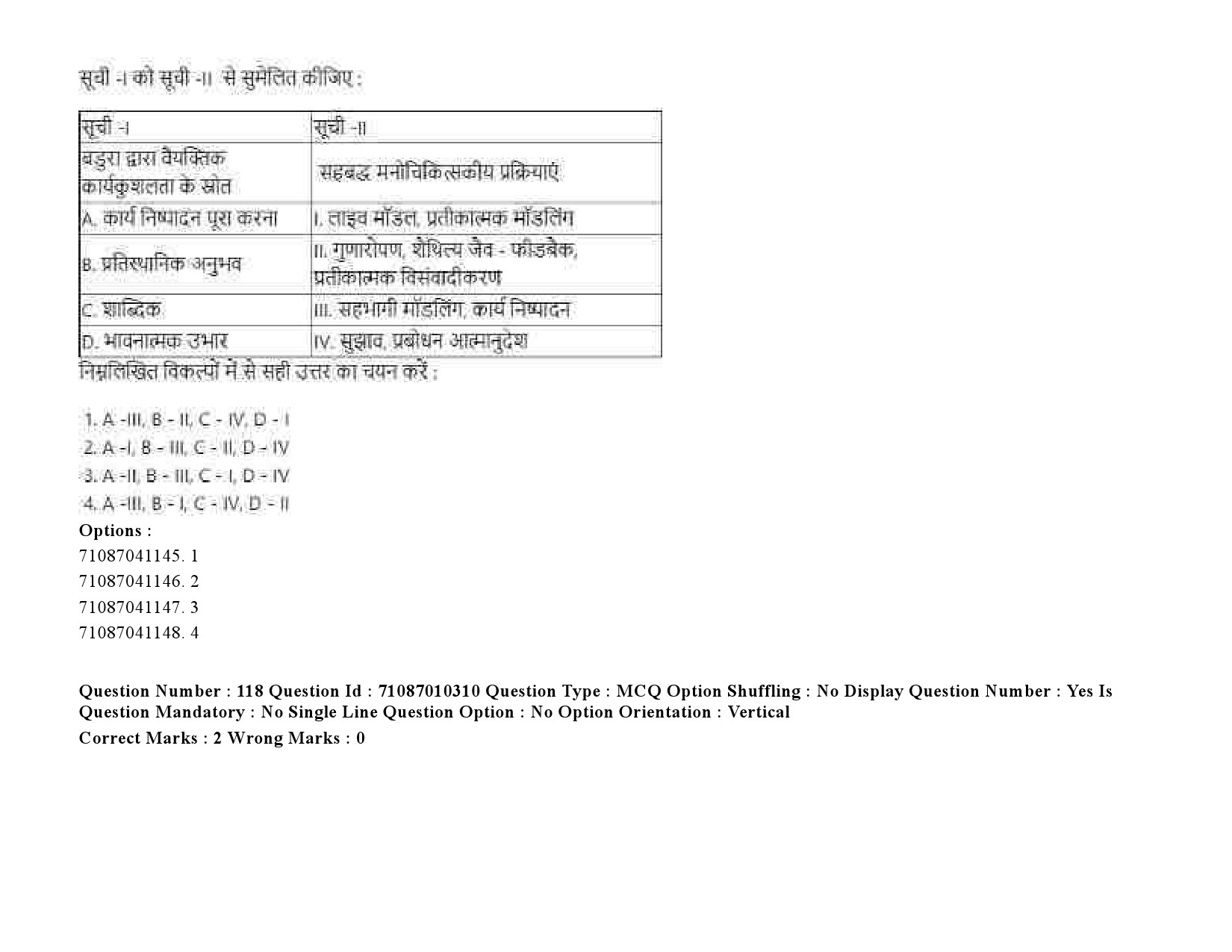 UGC NET Psychology Question Paper September 2020 169