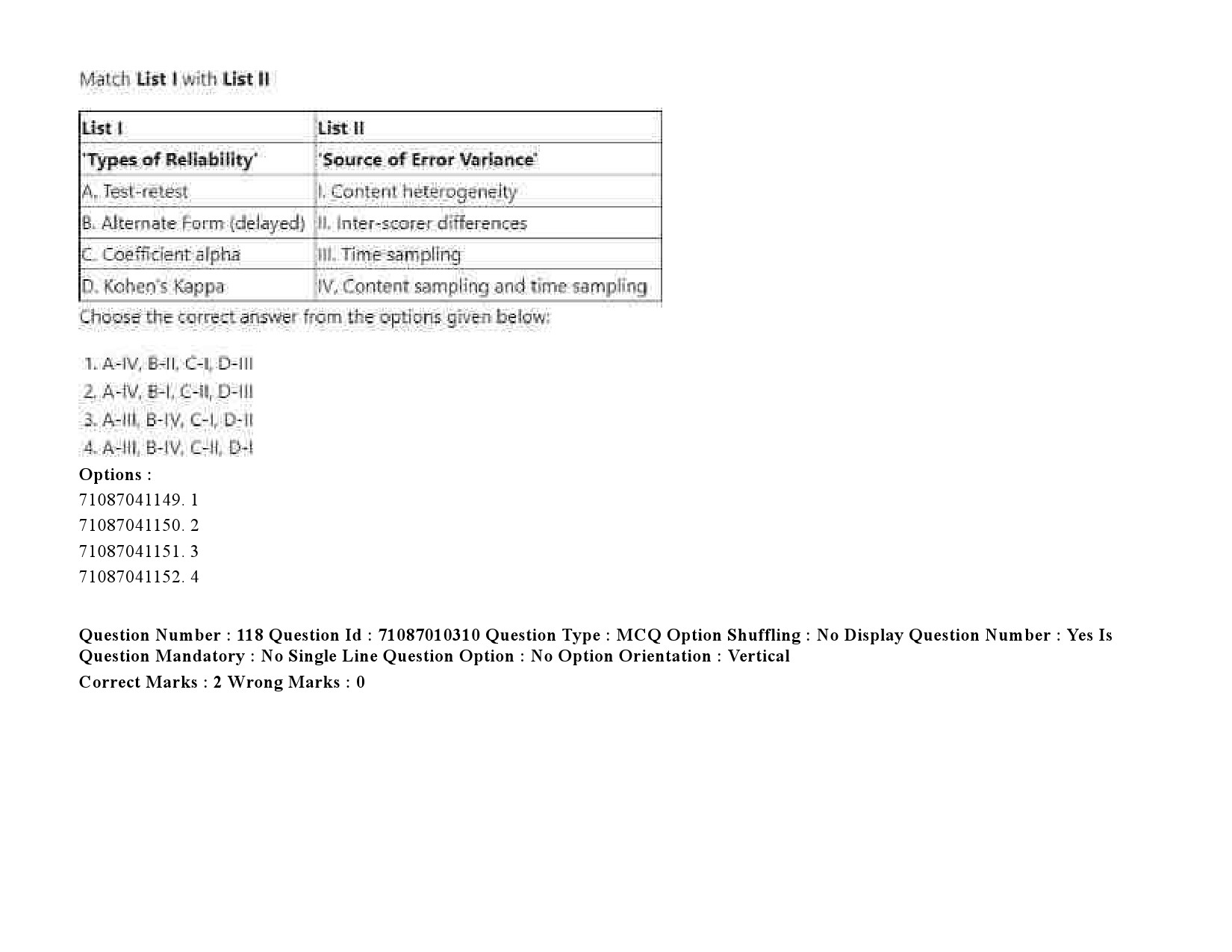 UGC NET Psychology Question Paper September 2020 170